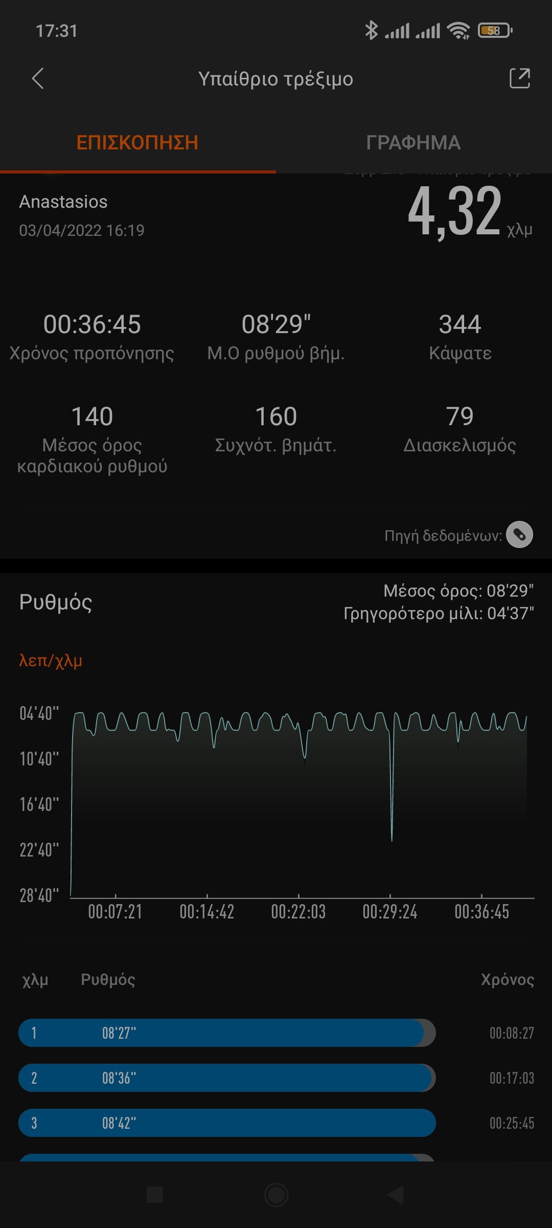Screenshot_2022-04-03-17-31-37-641_com.xiaomi.hm.health.jpg