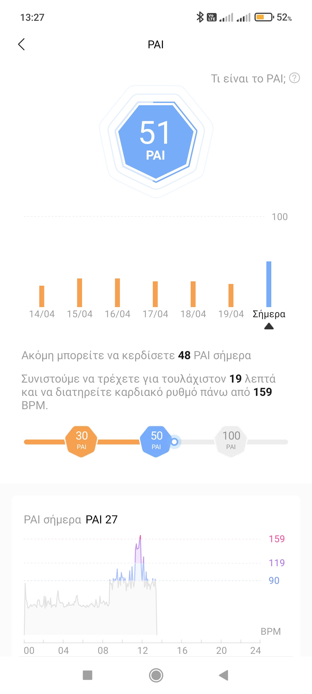 Screenshot_2022-04-20-13-27-24-543_com.xiaomi.hm.health.jpg