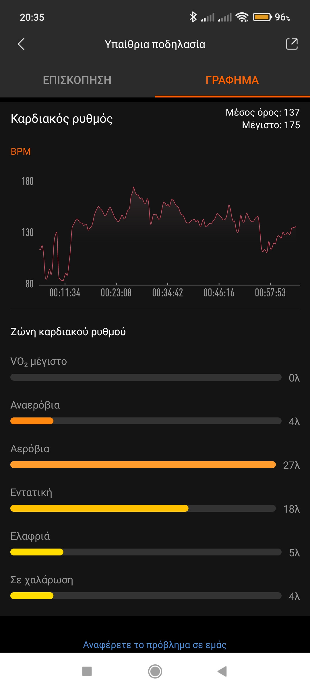 Screenshot_2022-04-24-20-35-13-470_com.xiaomi.hm.health.jpg