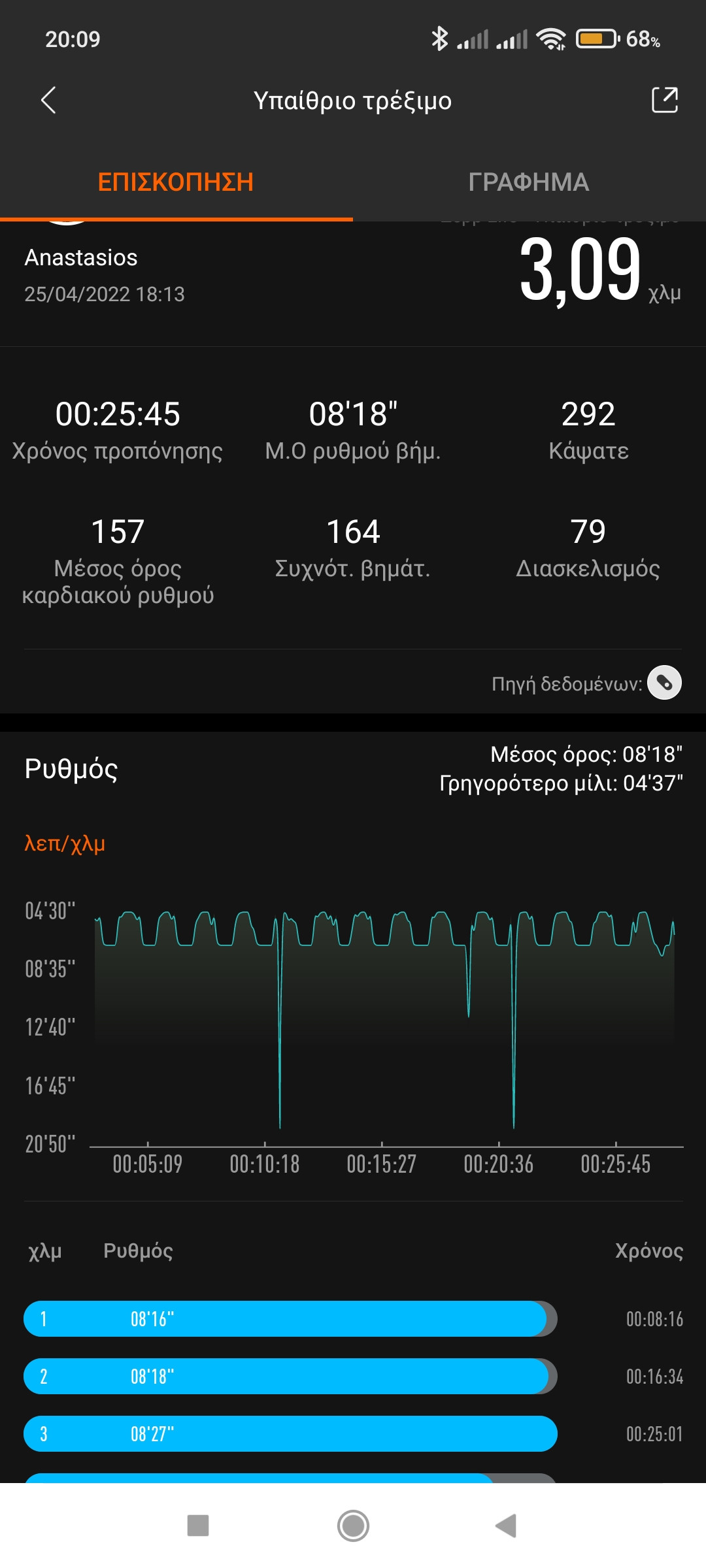 Screenshot_2022-04-25-20-09-00-622_com.xiaomi.hm.health.jpg