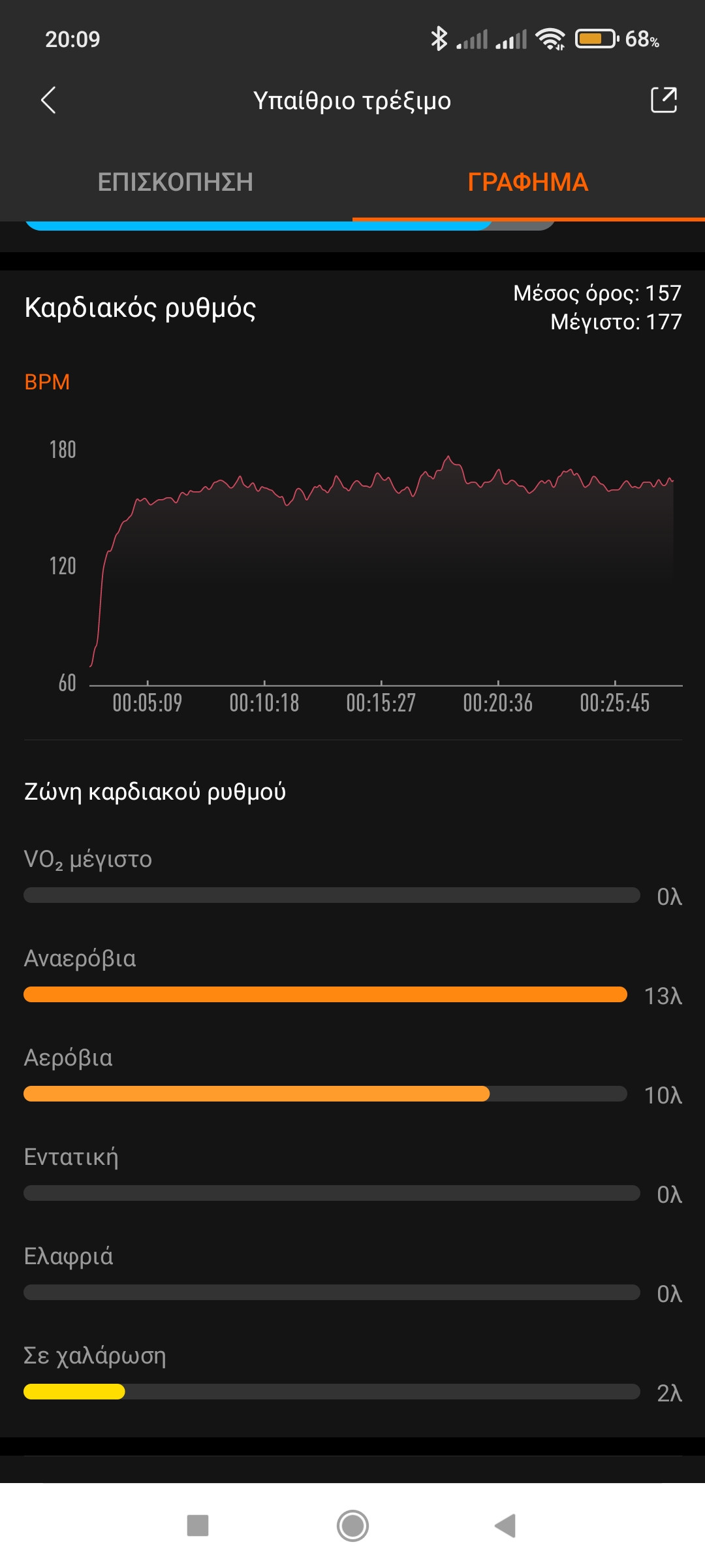 Screenshot_2022-04-25-20-09-16-237_com.xiaomi.hm.health.jpg