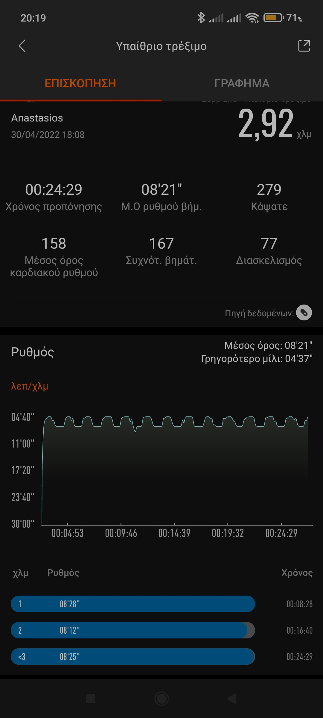 Screenshot_2022-04-30-20-19-40-737_com.xiaomi.hm.health.jpg