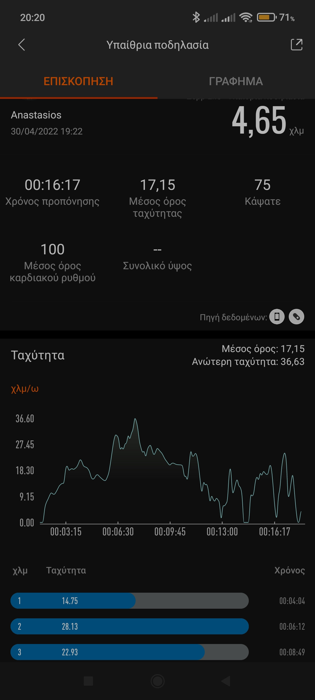 Screenshot_2022-04-30-20-20-16-677_com.xiaomi.hm.health.jpg