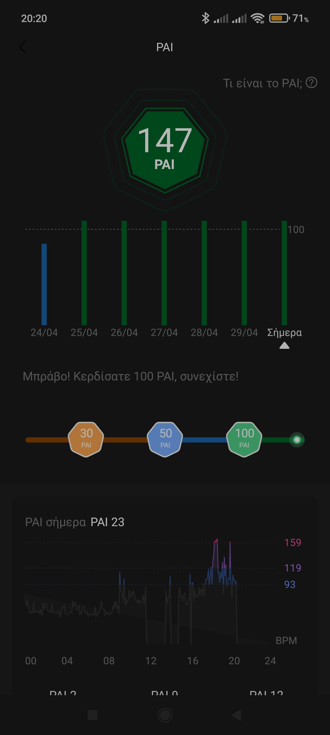 Screenshot_2022-04-30-20-20-49-152_com.xiaomi.hm.health.jpg