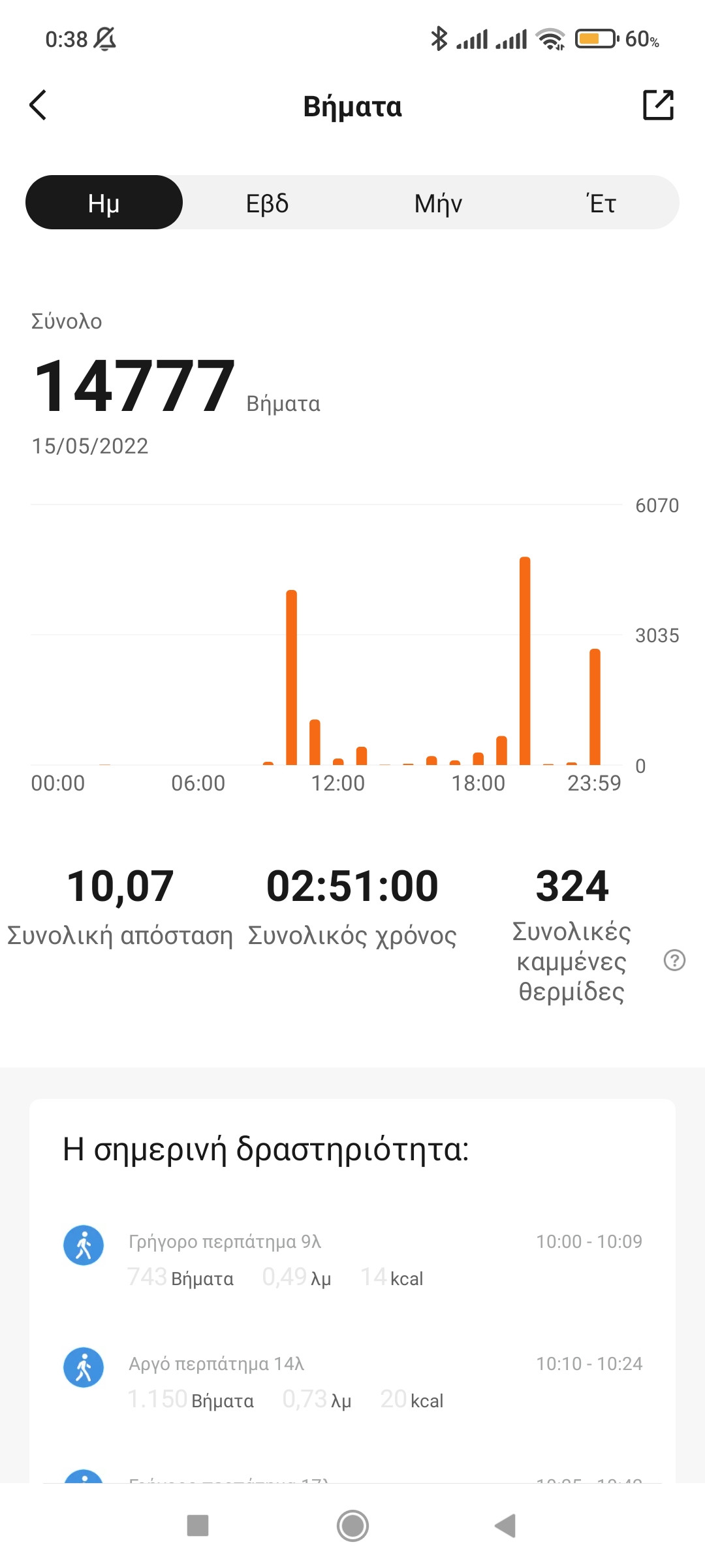 Screenshot_2022-05-16-00-38-44-685_com.xiaomi.hm.health.jpg