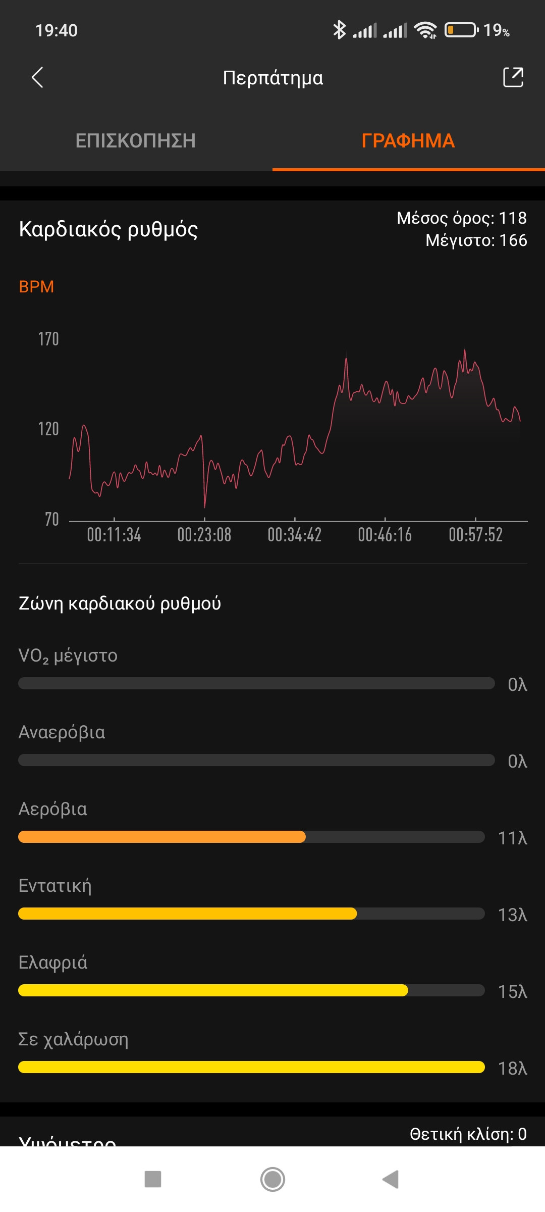 Screenshot_2022-05-29-19-40-13-850_com.xiaomi.hm.health.jpg