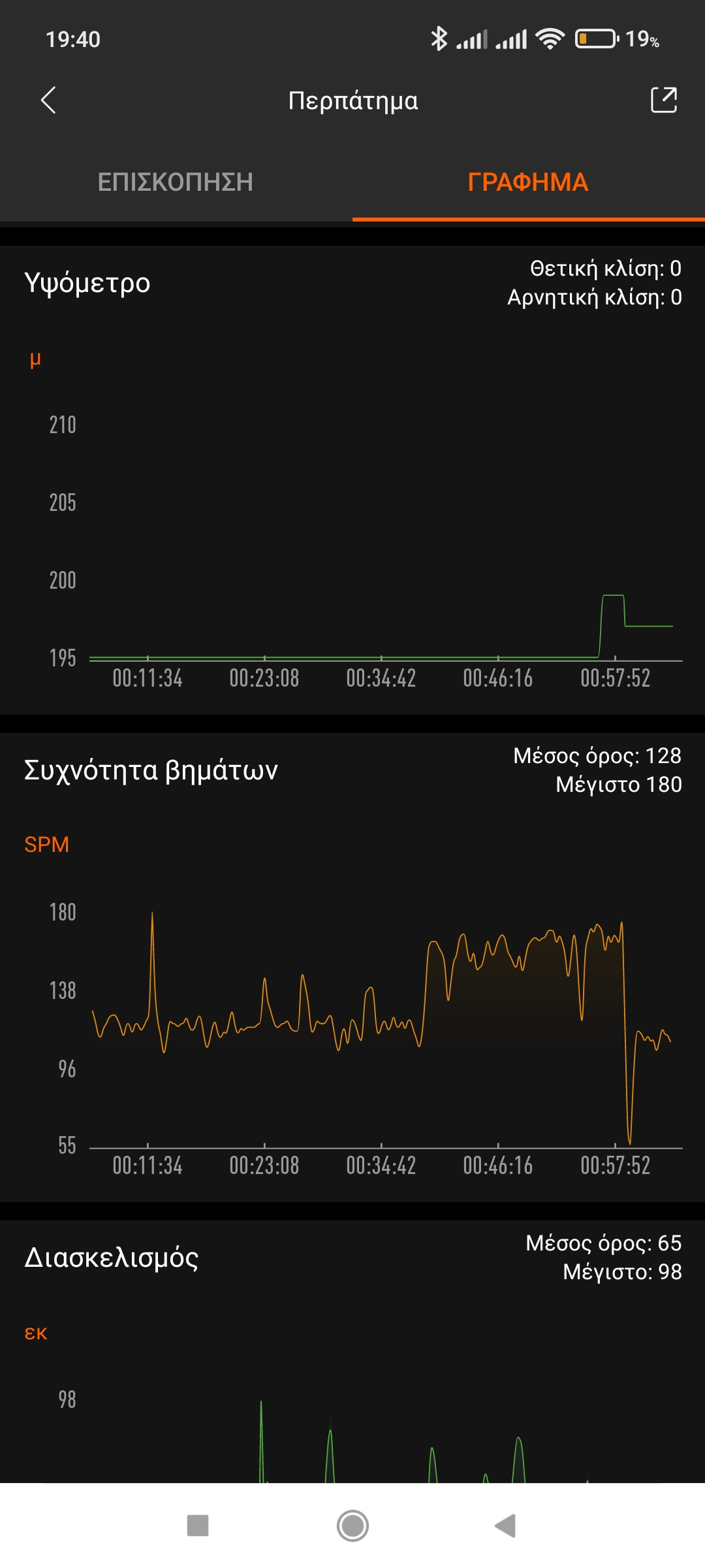 Screenshot_2022-05-29-19-40-21-927_com.xiaomi.hm.health.jpg