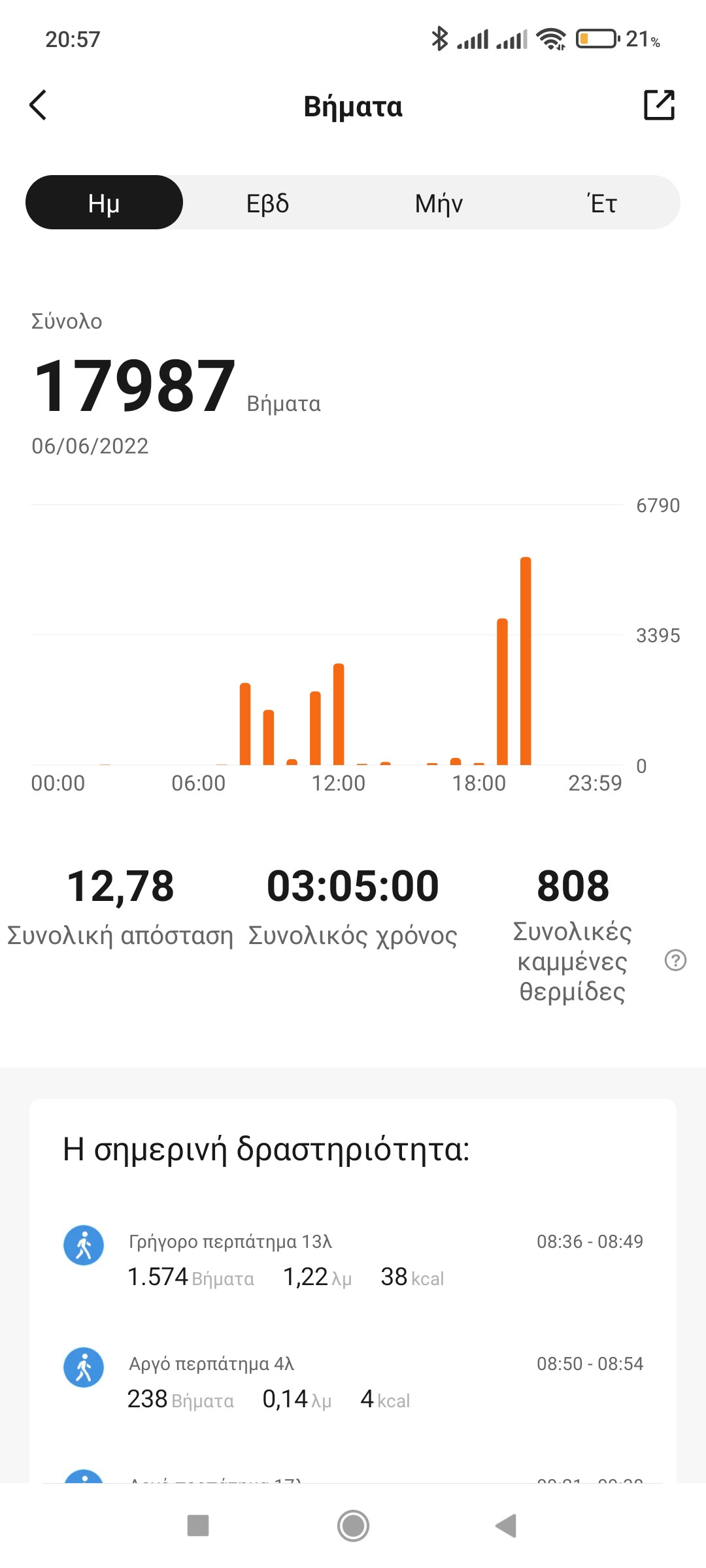 Screenshot_2022-06-06-20-57-28-070_com.xiaomi.hm.health.jpg