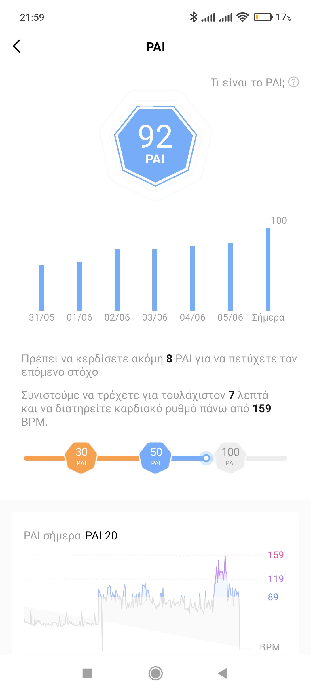 Screenshot_2022-06-06-21-59-24-054_com.xiaomi.hm.health.jpg