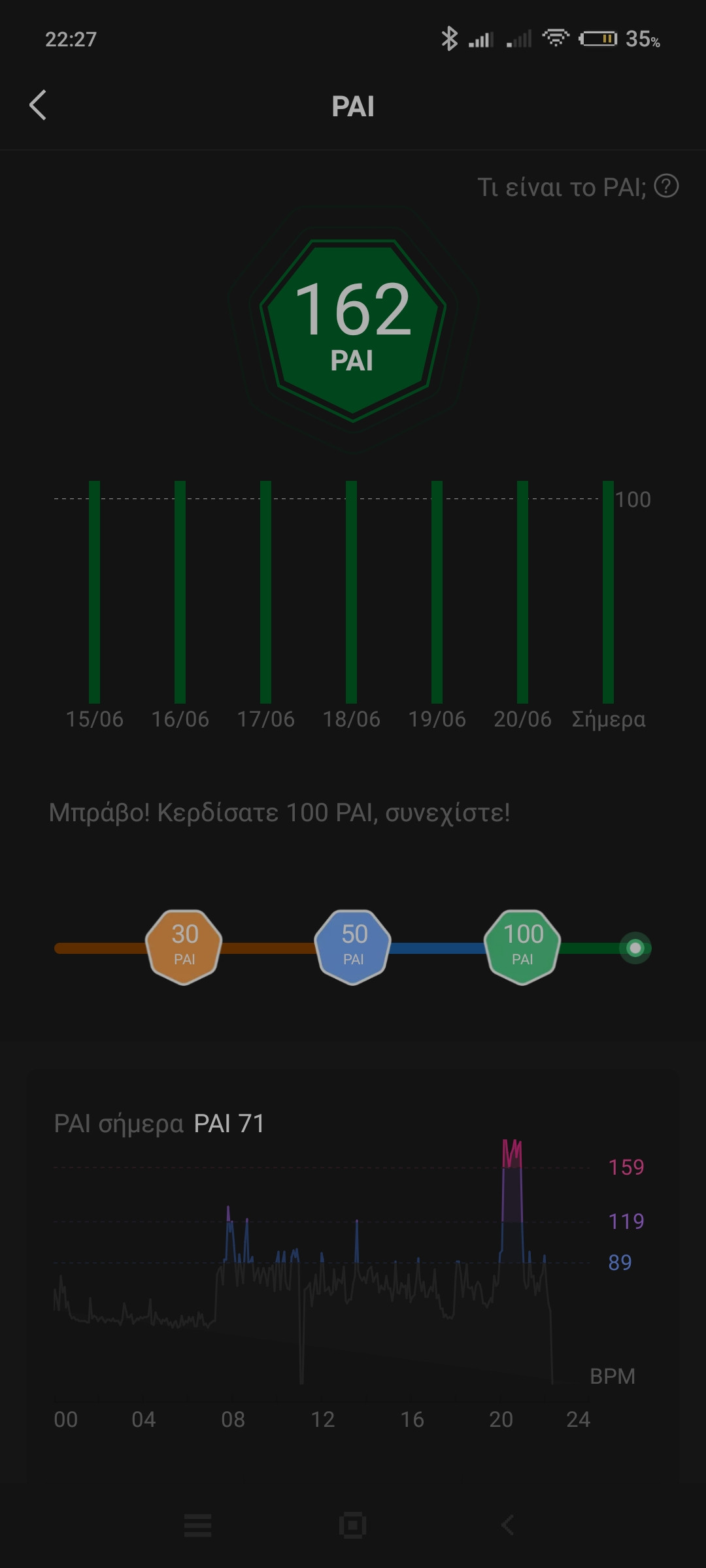 Screenshot_2022-06-21-22-27-44-475_com.xiaomi.hm.health.jpg