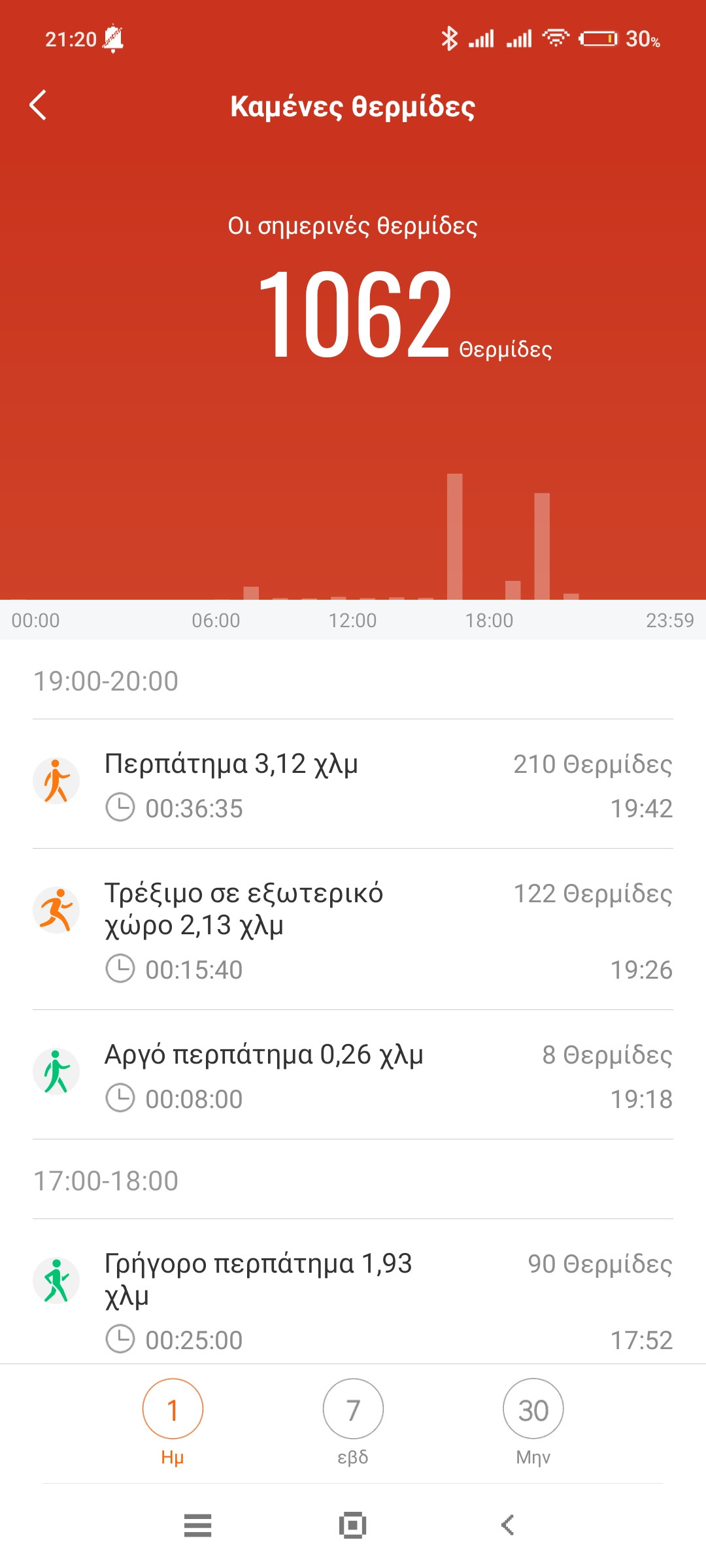 Screenshot_2022-07-15-21-20-29-649_com.xiaomi.hm.health.jpg