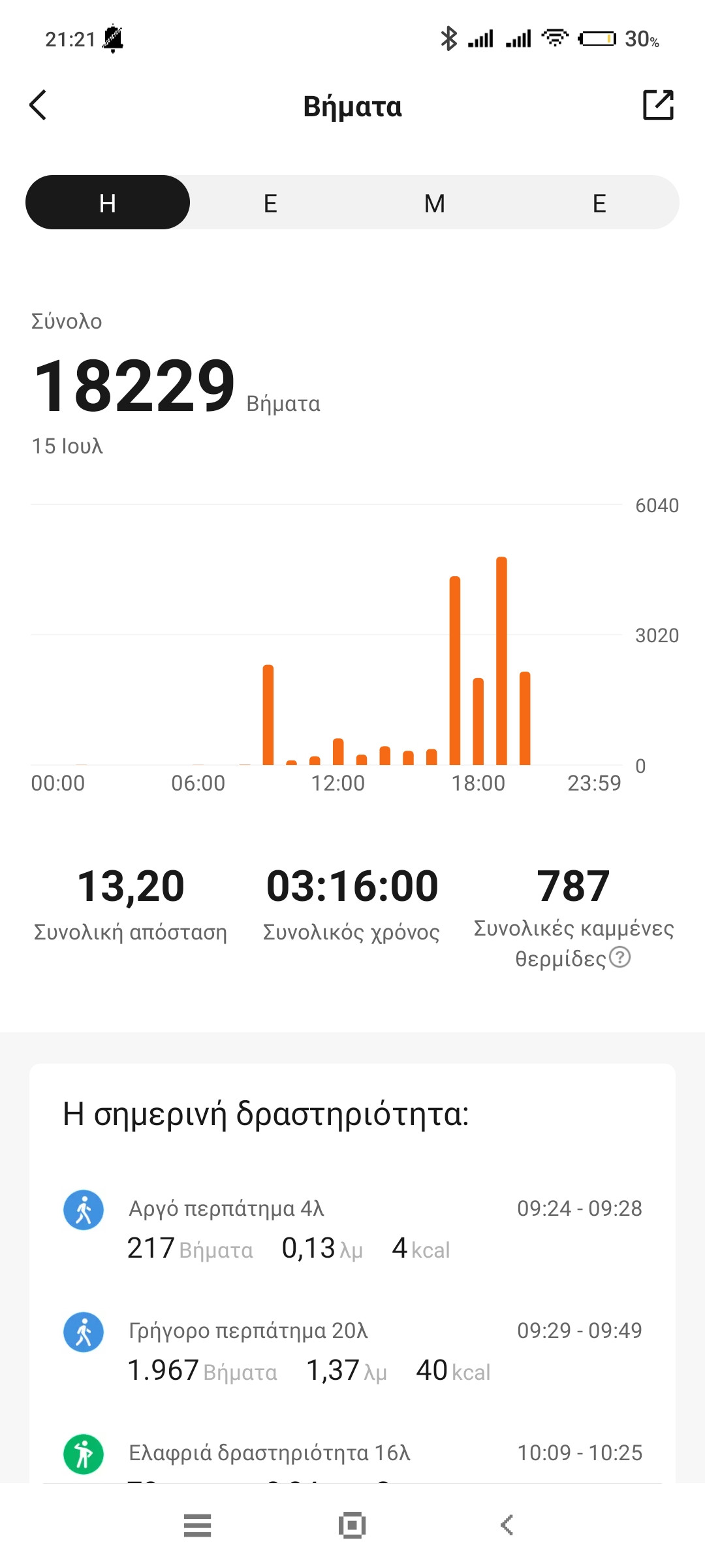 Screenshot_2022-07-15-21-21-11-163_com.xiaomi.hm.health.jpg