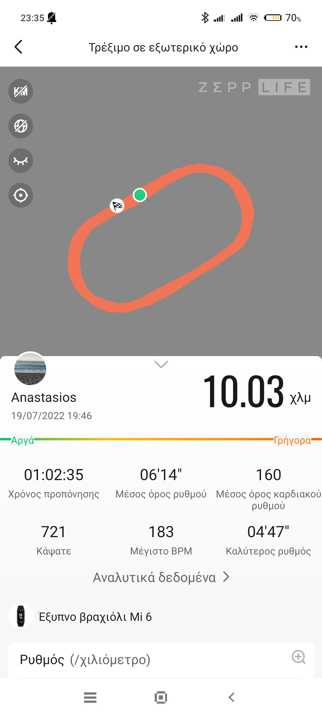 Screenshot_2022-07-19-23-35-42-055_com.xiaomi.hm.health.jpg