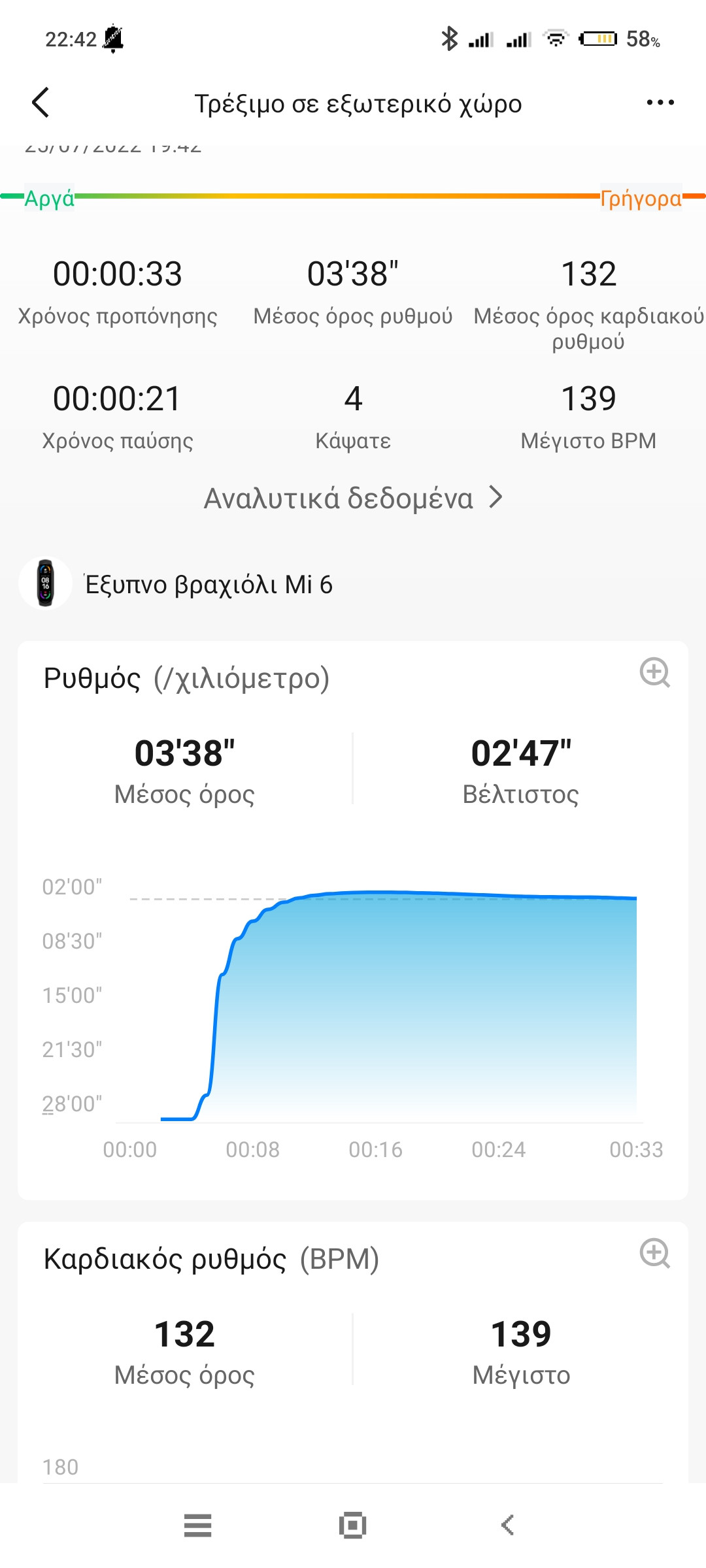 Screenshot_2022-07-25-22-42-51-448_com.xiaomi.hm.health.jpg