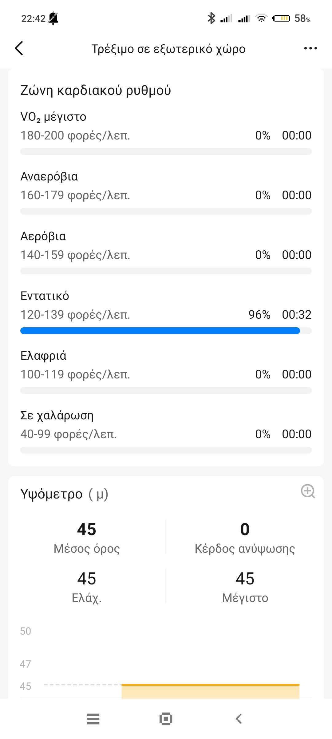Screenshot_2022-07-25-22-42-57-557_com.xiaomi.hm.health.jpg