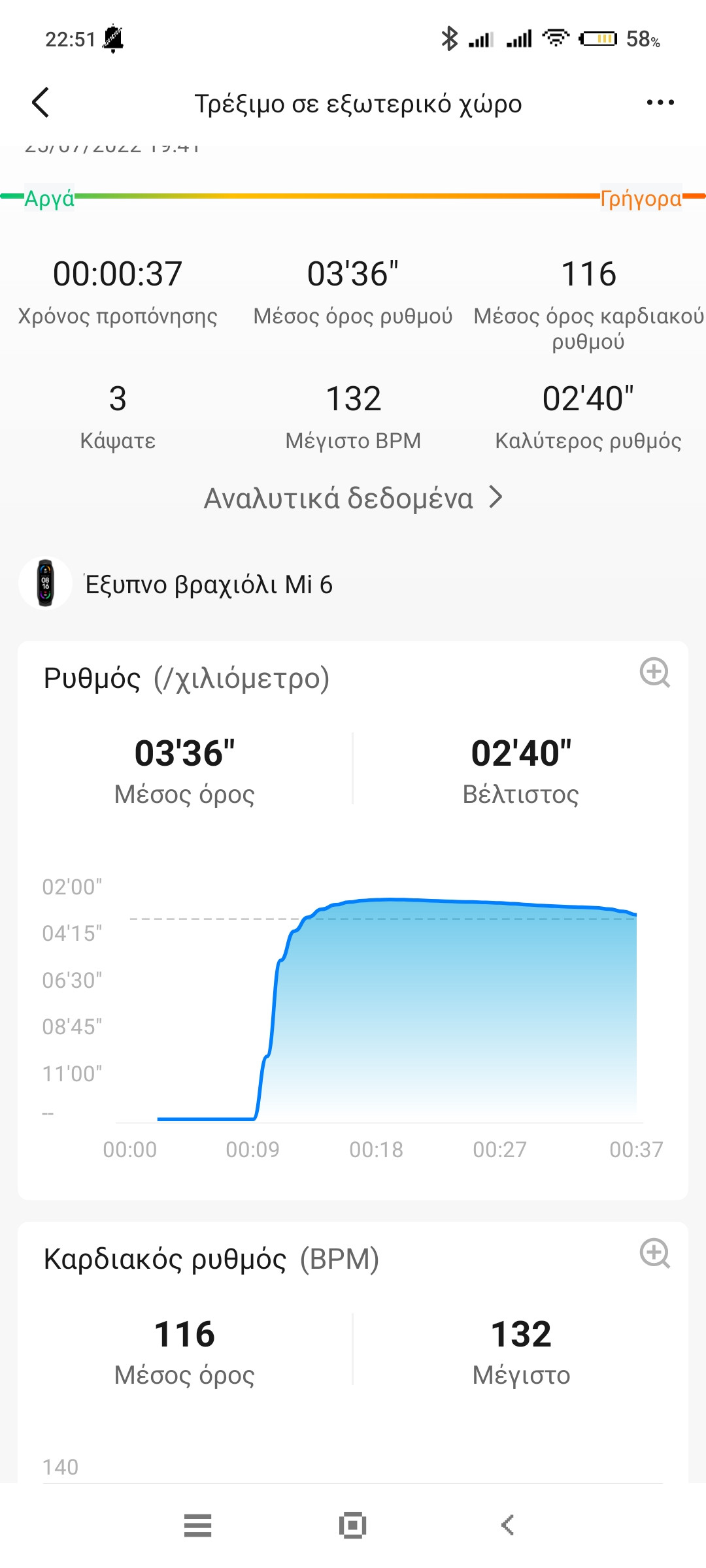 Screenshot_2022-07-25-22-51-07-714_com.xiaomi.hm.health.jpg