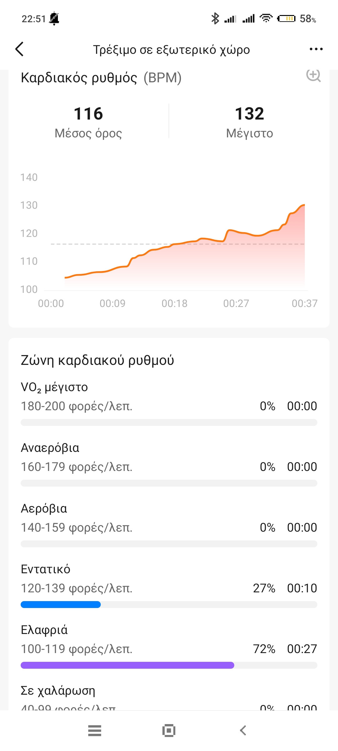 Screenshot_2022-07-25-22-51-14-950_com.xiaomi.hm.health.jpg