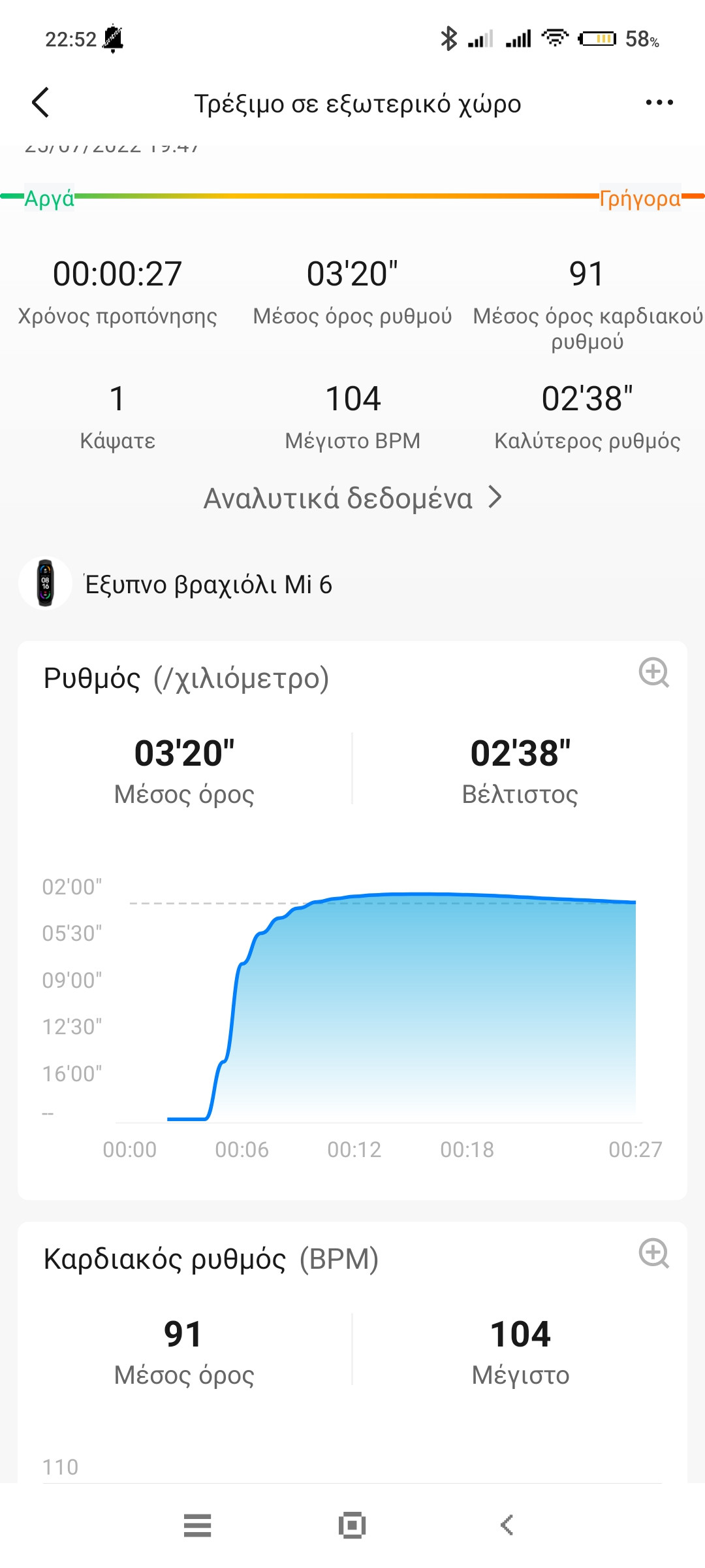 Screenshot_2022-07-25-22-52-33-995_com.xiaomi.hm.health.jpg