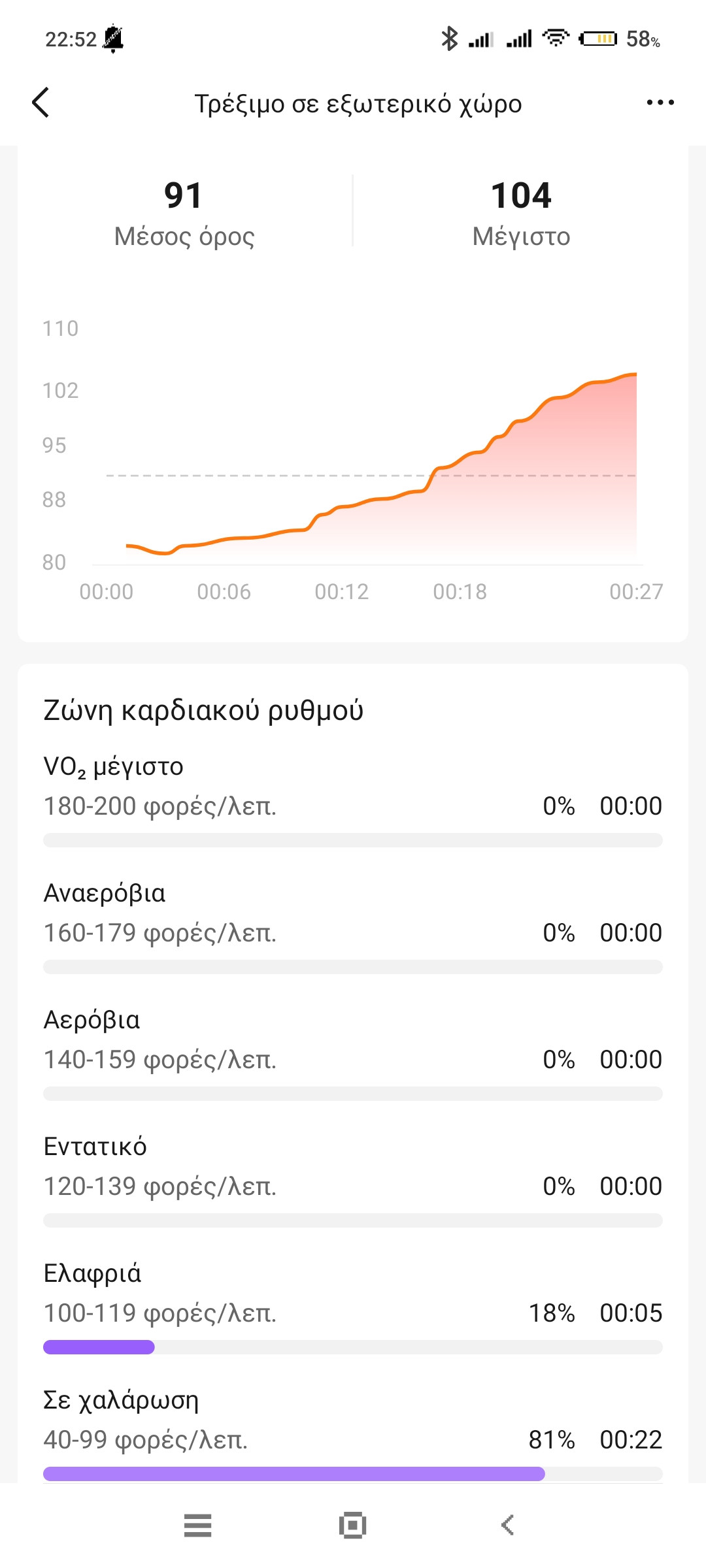 Screenshot_2022-07-25-22-52-40-873_com.xiaomi.hm.health.jpg
