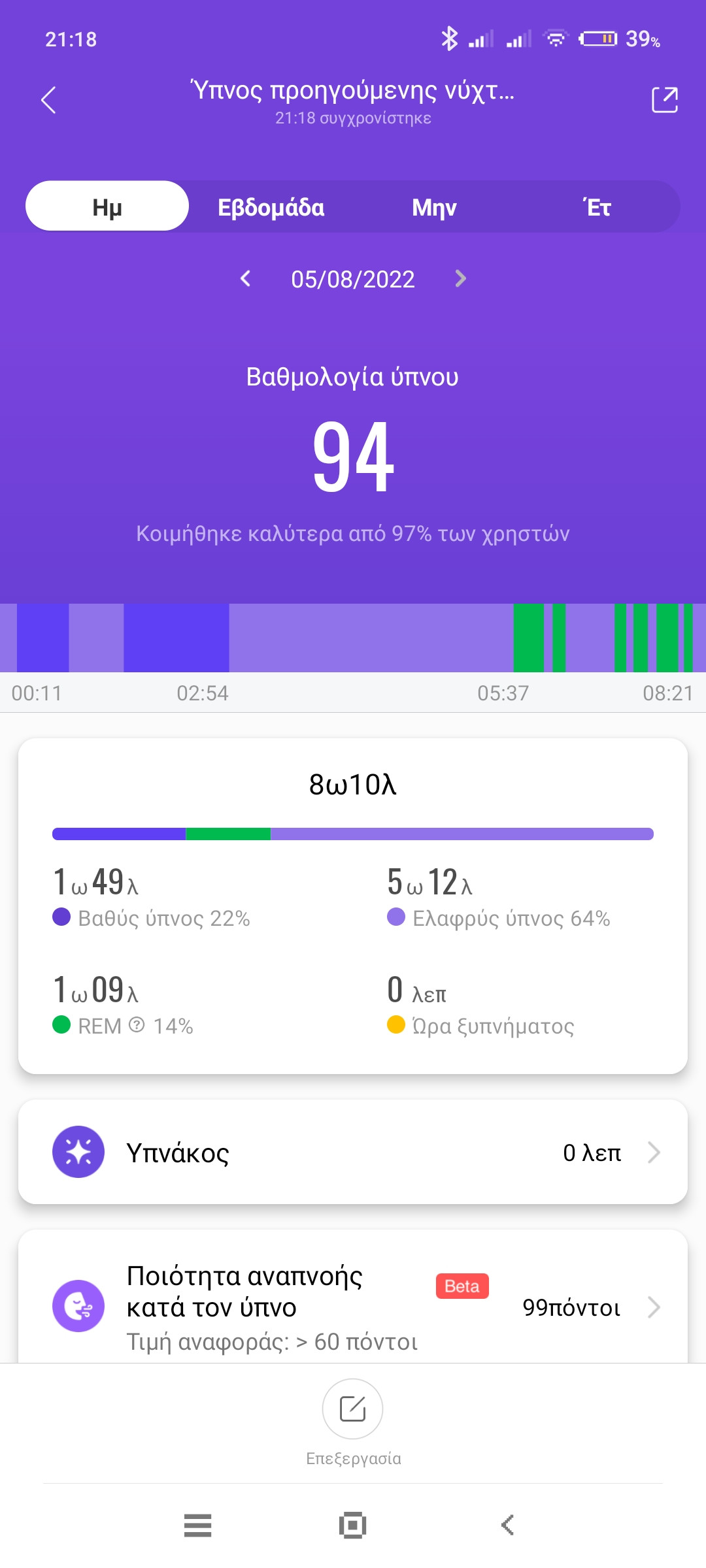 Screenshot_2022-08-05-21-18-07-008_com.xiaomi.hm.health.jpg