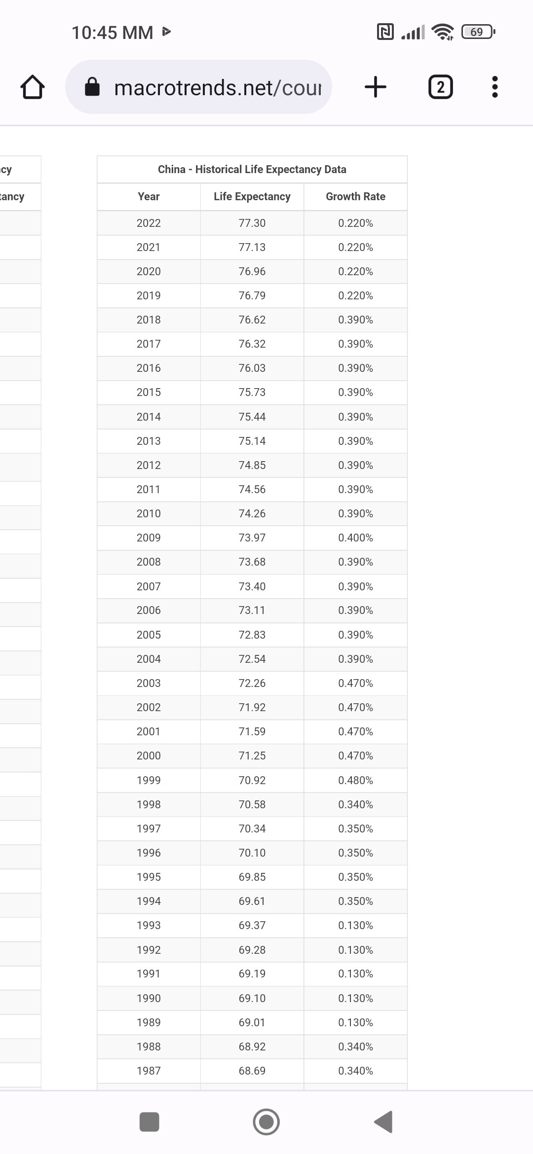 Screenshot_2022-09-20-22-45-49-373_com.android.chrome.jpg