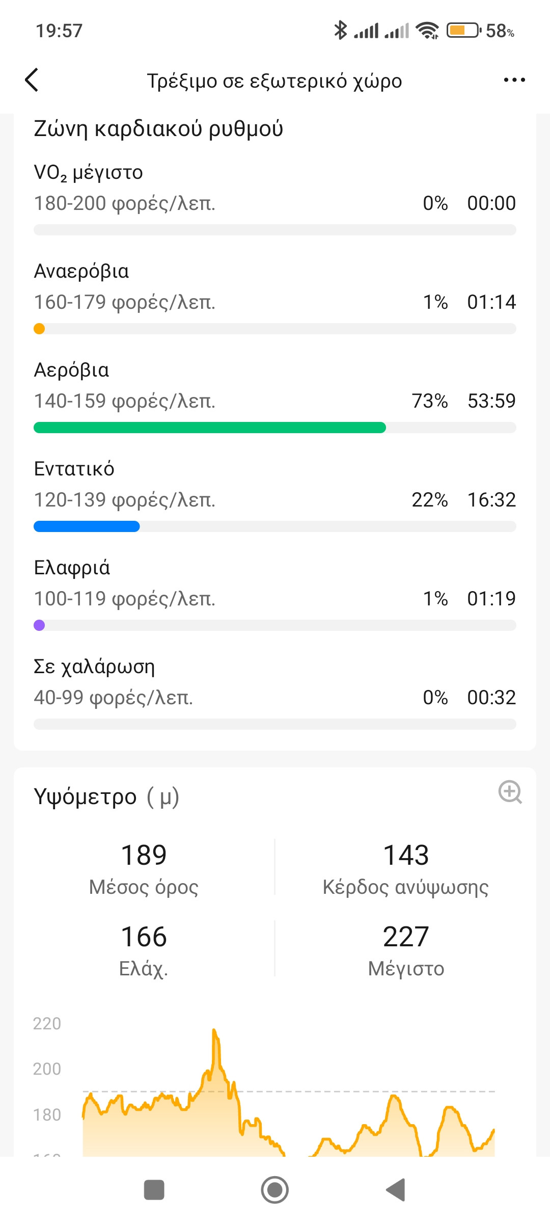 Screenshot_2022-09-28-19-57-19-312_com.xiaomi.hm.health.jpg