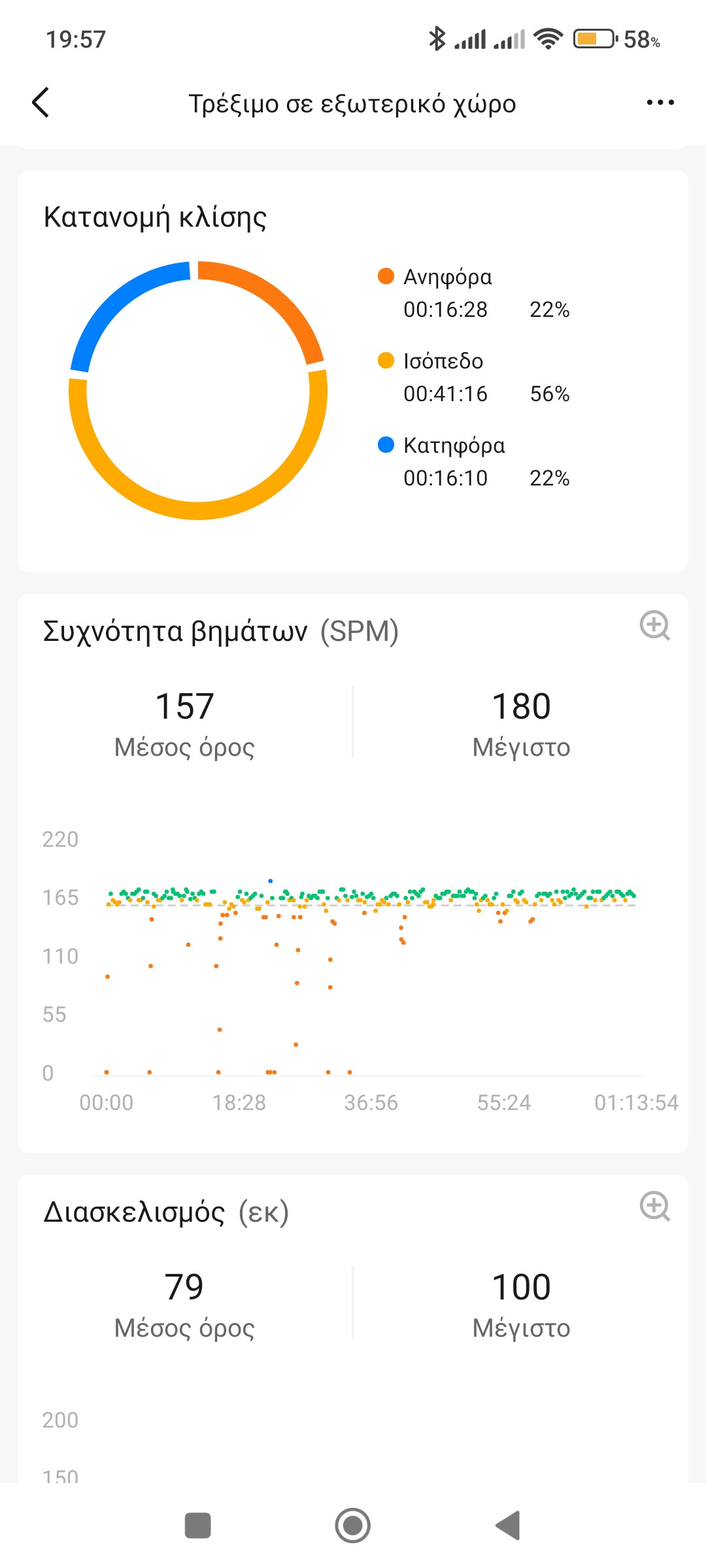 Screenshot_2022-09-28-19-57-25-106_com.xiaomi.hm.health.jpg