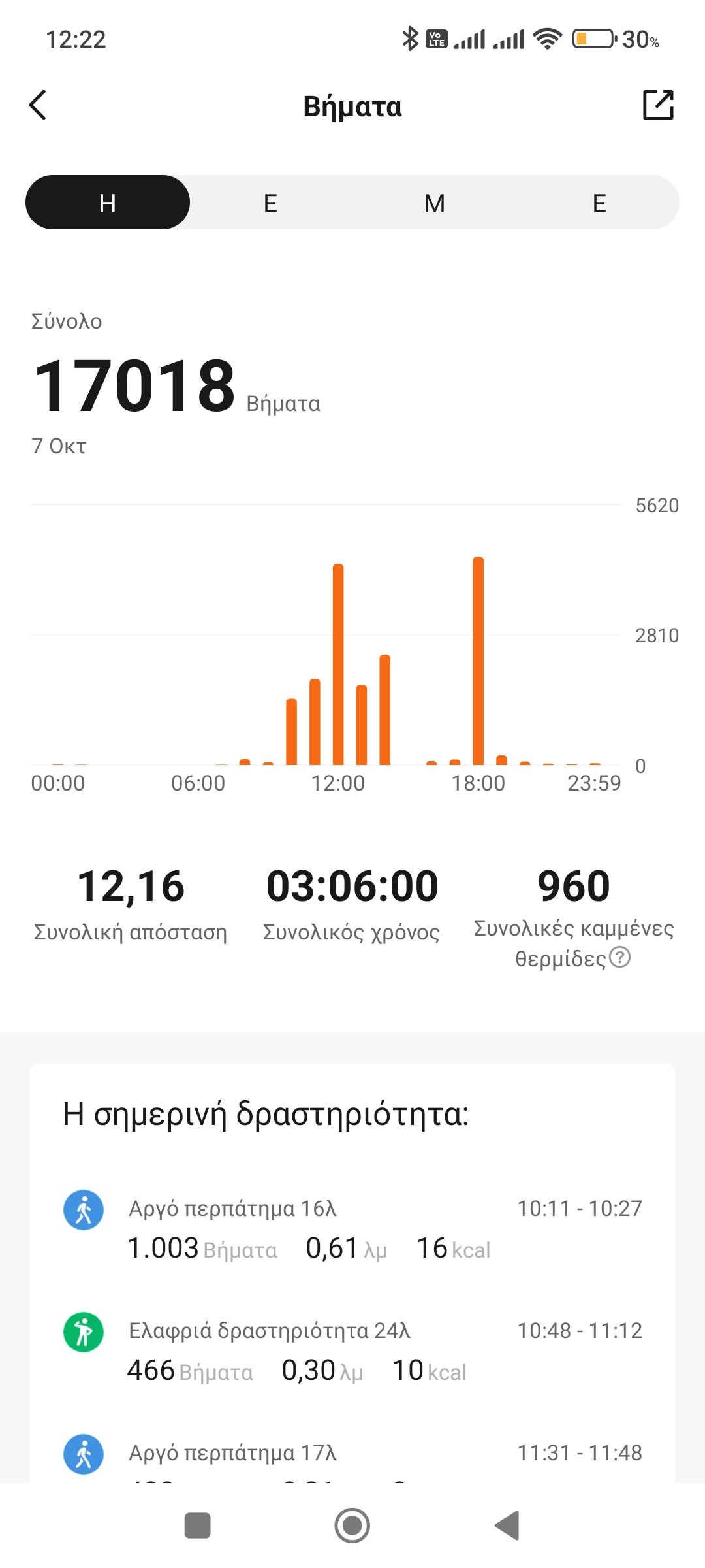 Screenshot_2022-10-08-12-22-58-866_com.xiaomi.hm.health.jpg
