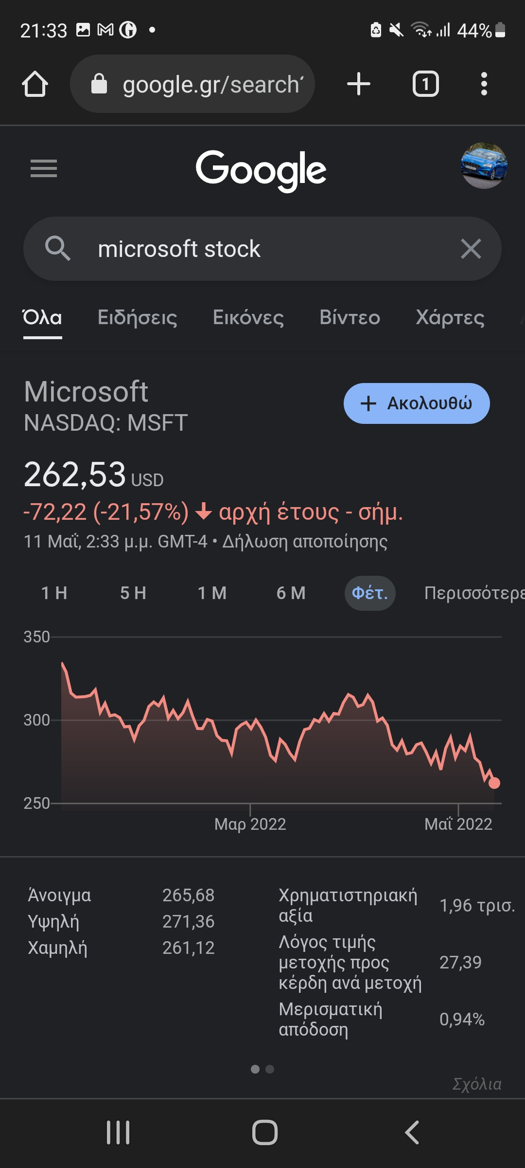 Screenshot_20220511-213320_Chrome.jpg