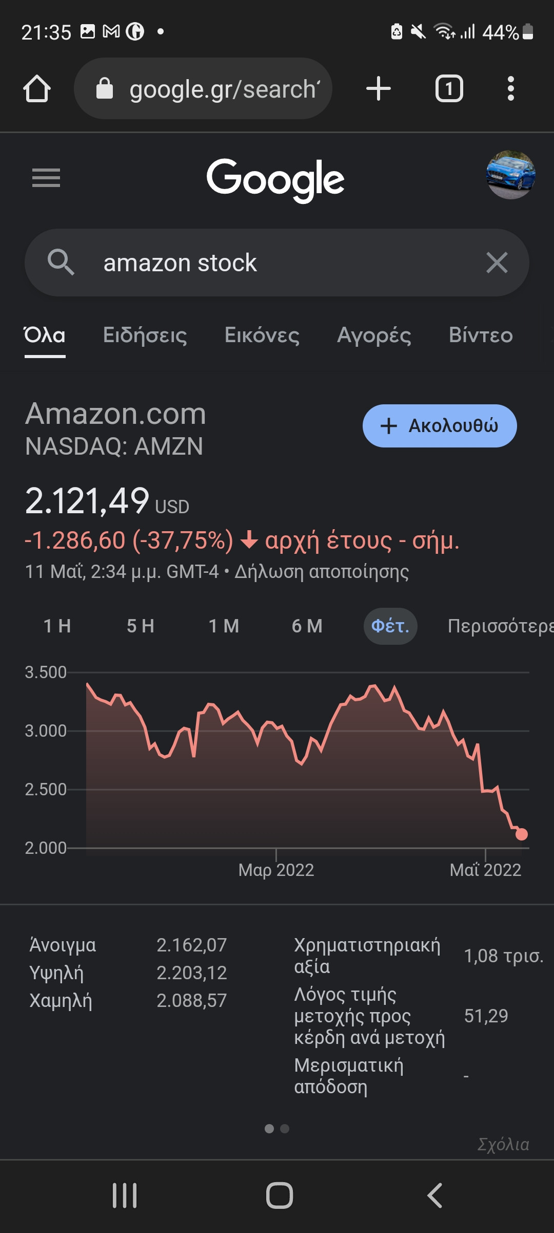Screenshot_20220511-213509_Chrome.jpg