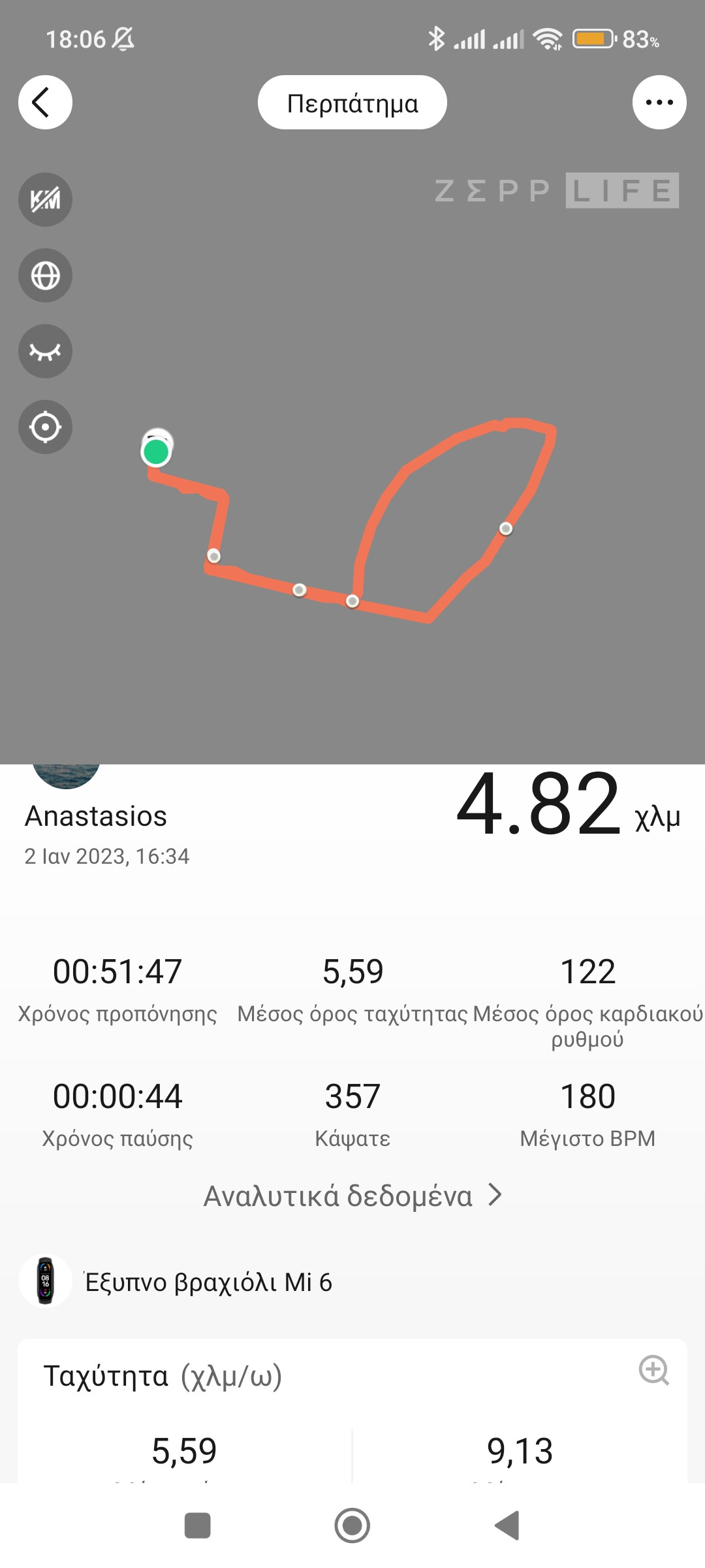 Screenshot_2023-01-02-18-06-36-846_com.xiaomi.hm.health.jpg