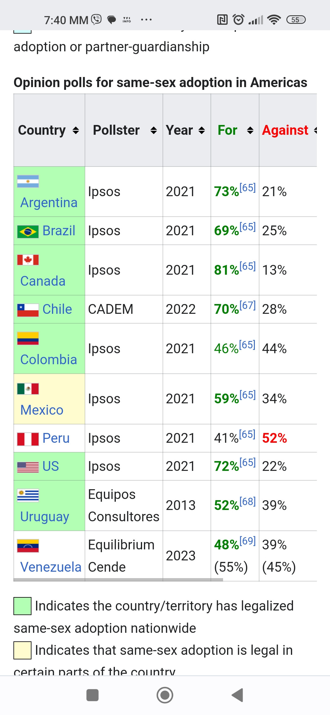 Screenshot_2023-07-07-19-40-36-371_com.android.chrome.jpg