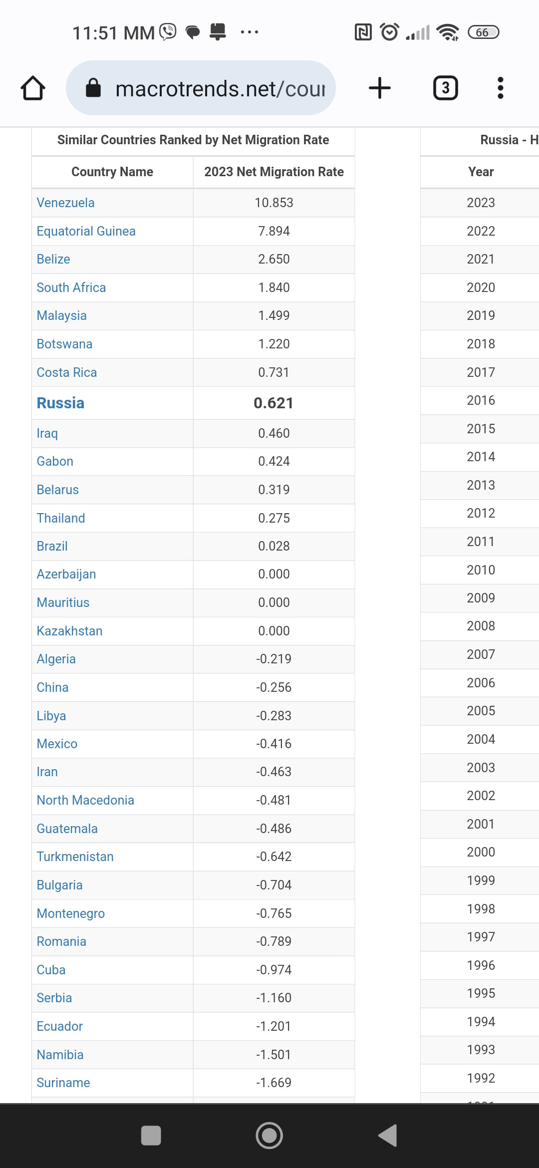 Screenshot_2023-08-04-23-51-47-990_com.android.chrome.jpg