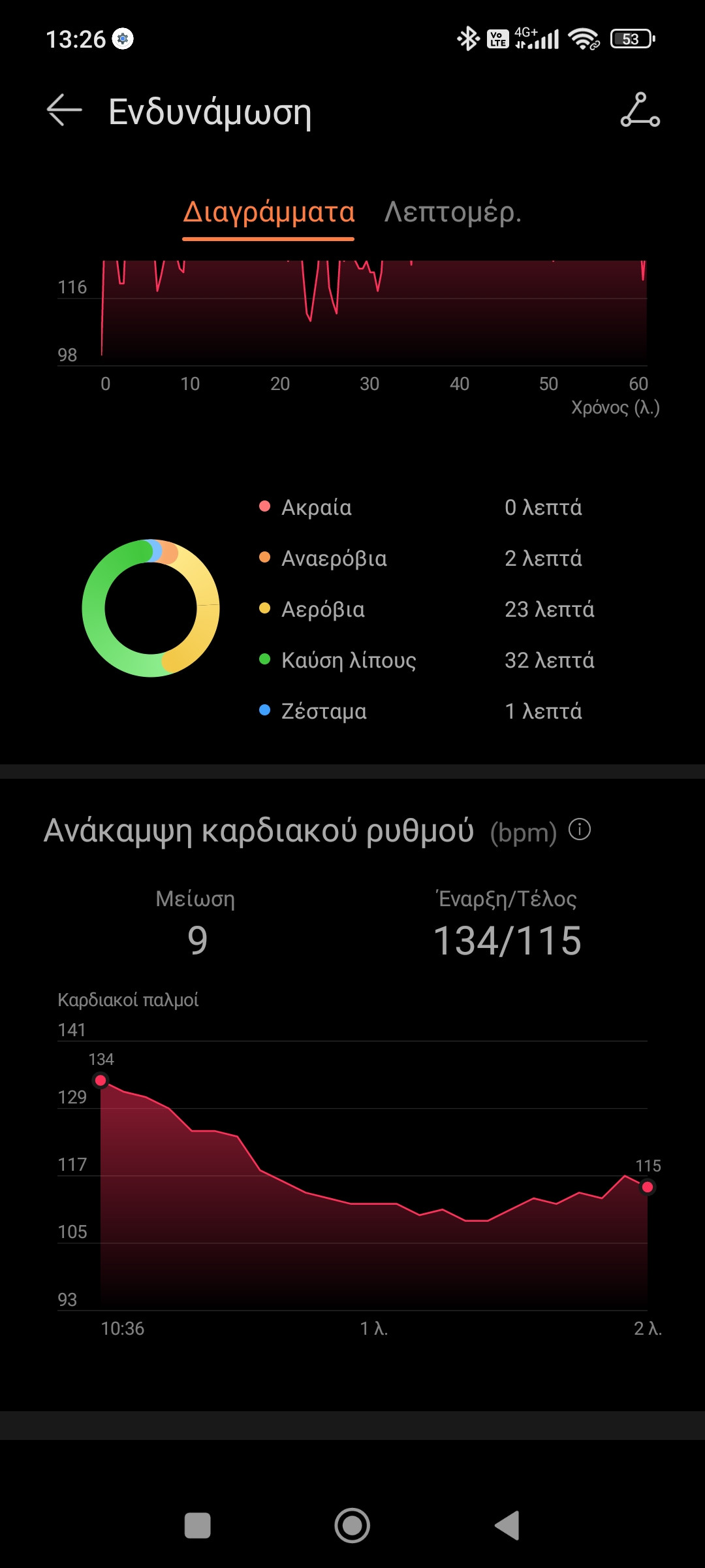 Screenshot_2023-12-01-13-26-19-554_com.huawei.health.jpg