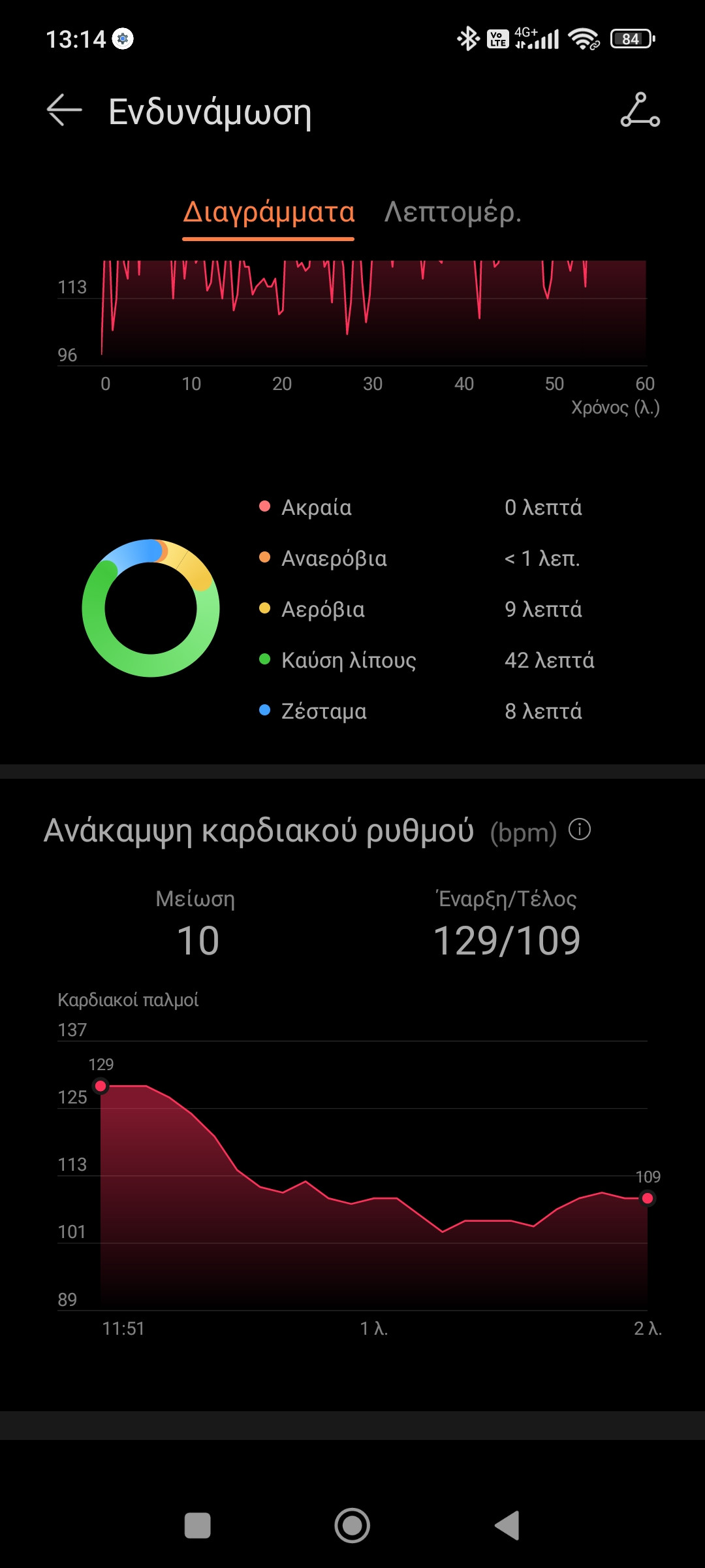 Screenshot_2023-12-10-13-14-28-246_com.huawei.health.jpg