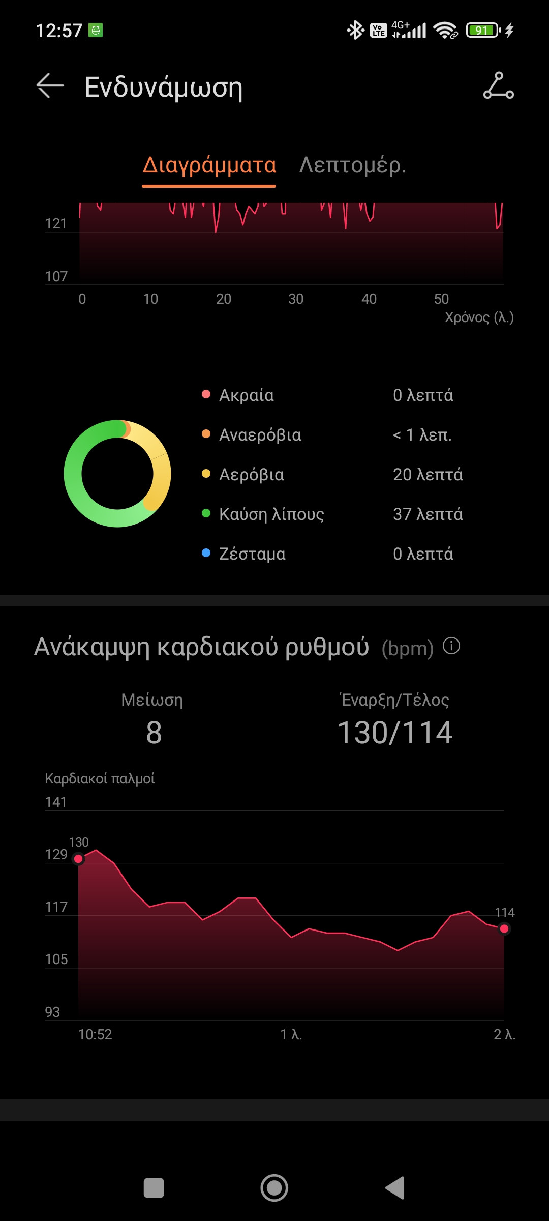 Screenshot_2023-12-15-12-57-31-108_com.huawei.health.jpg