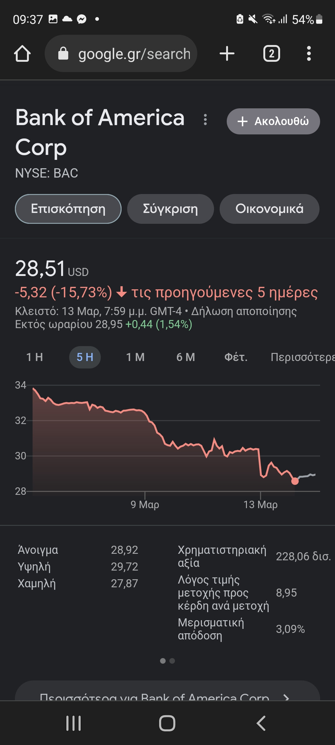 Screenshot_20230314-093717_Chrome.jpg