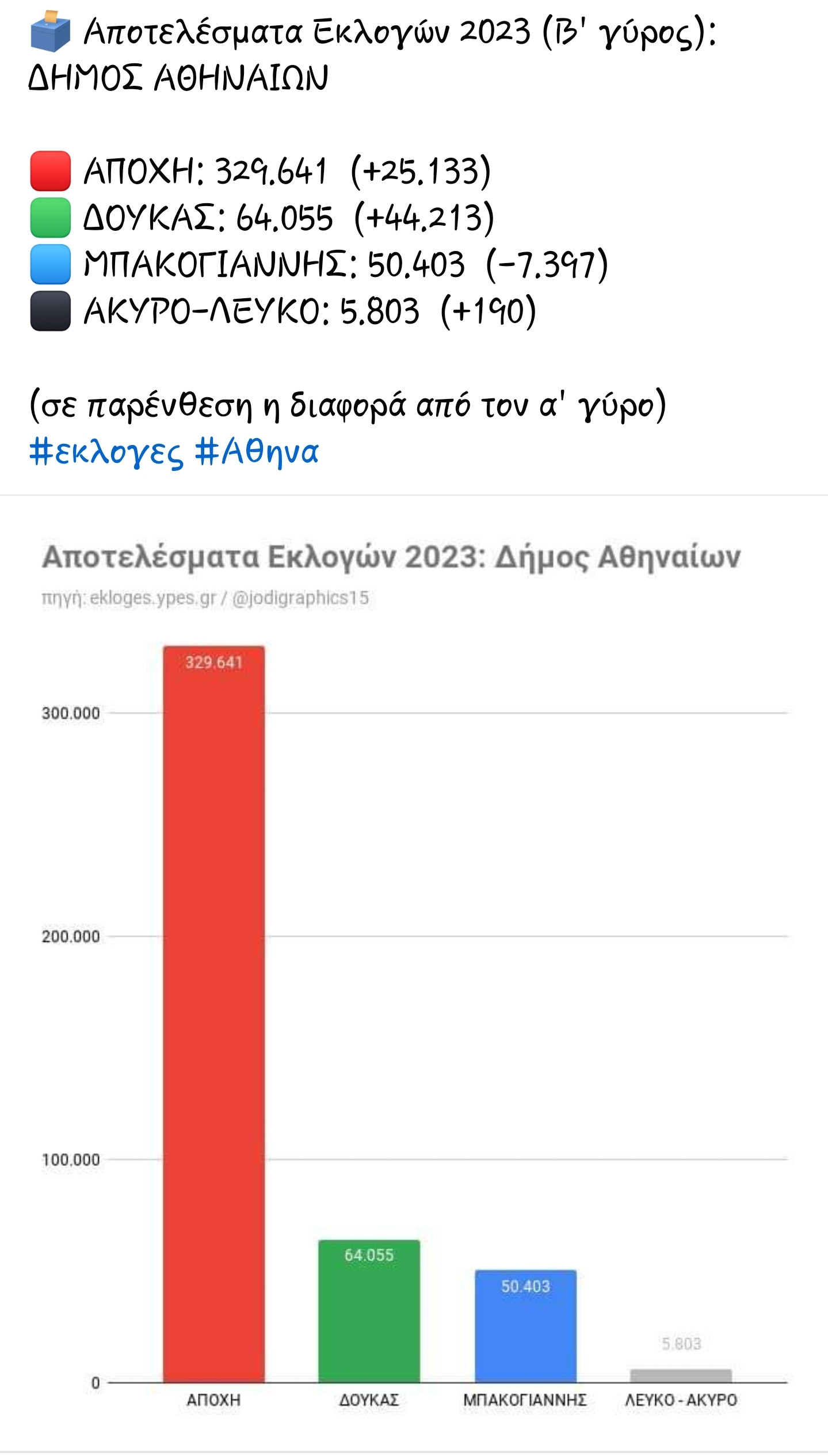 Screenshot_20231015_235119_Facebook.jpg