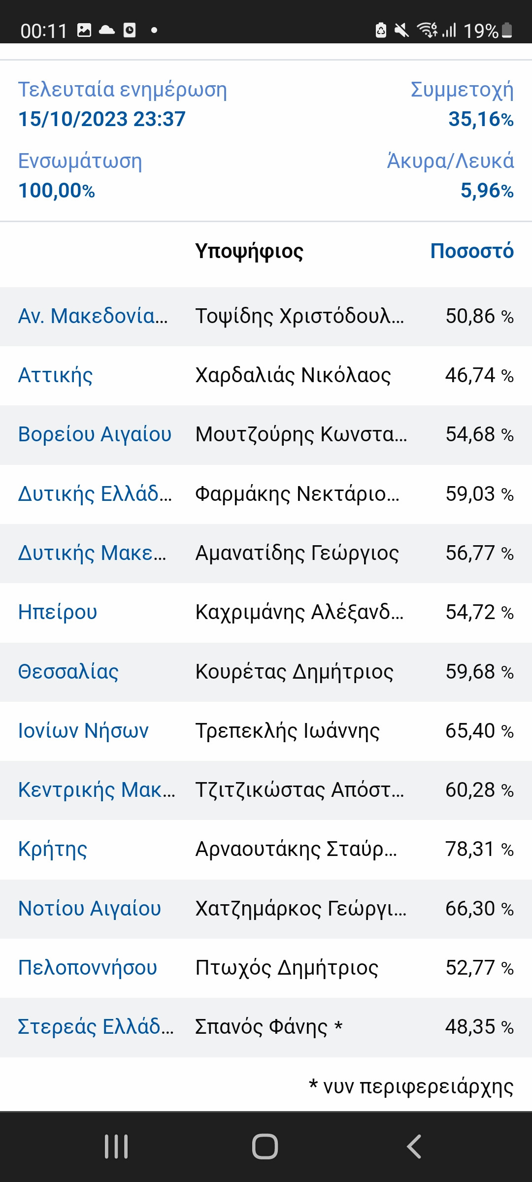 Screenshot_20231016-001156_Chrome.jpg