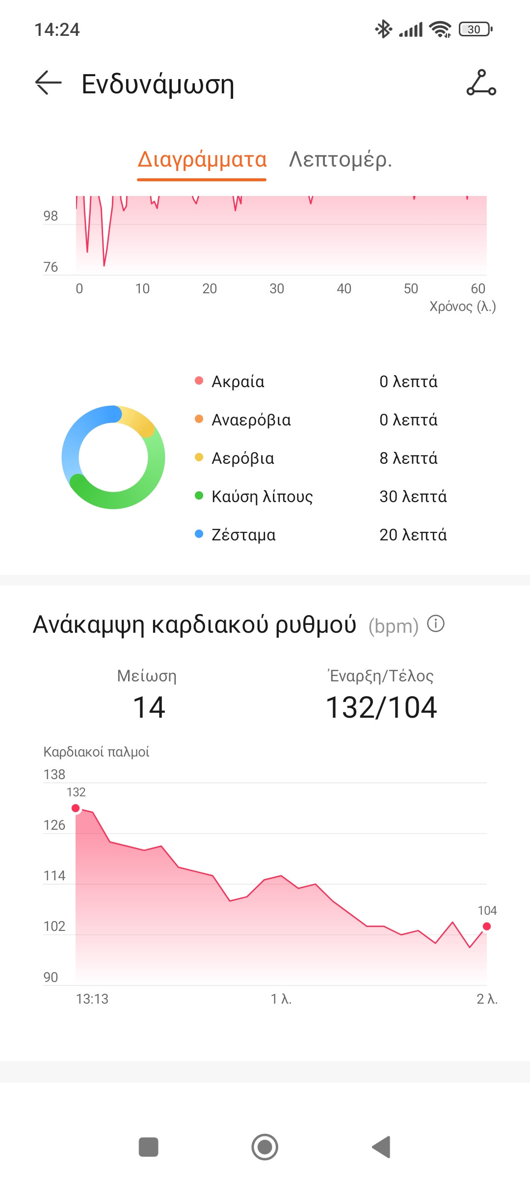 Screenshot_2024-02-07-14-24-40-085_com.huawei.health.jpg