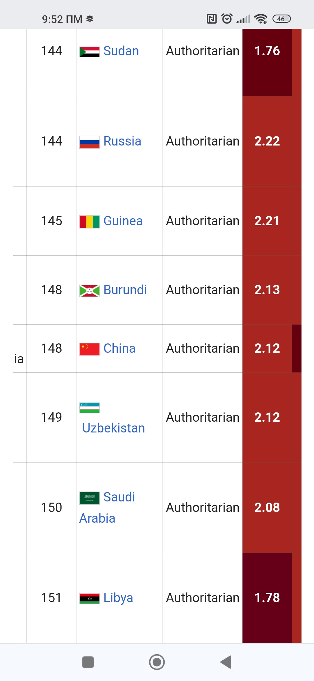 Screenshot_2024-02-20-09-52-07-367_com.android.chrome.jpg
