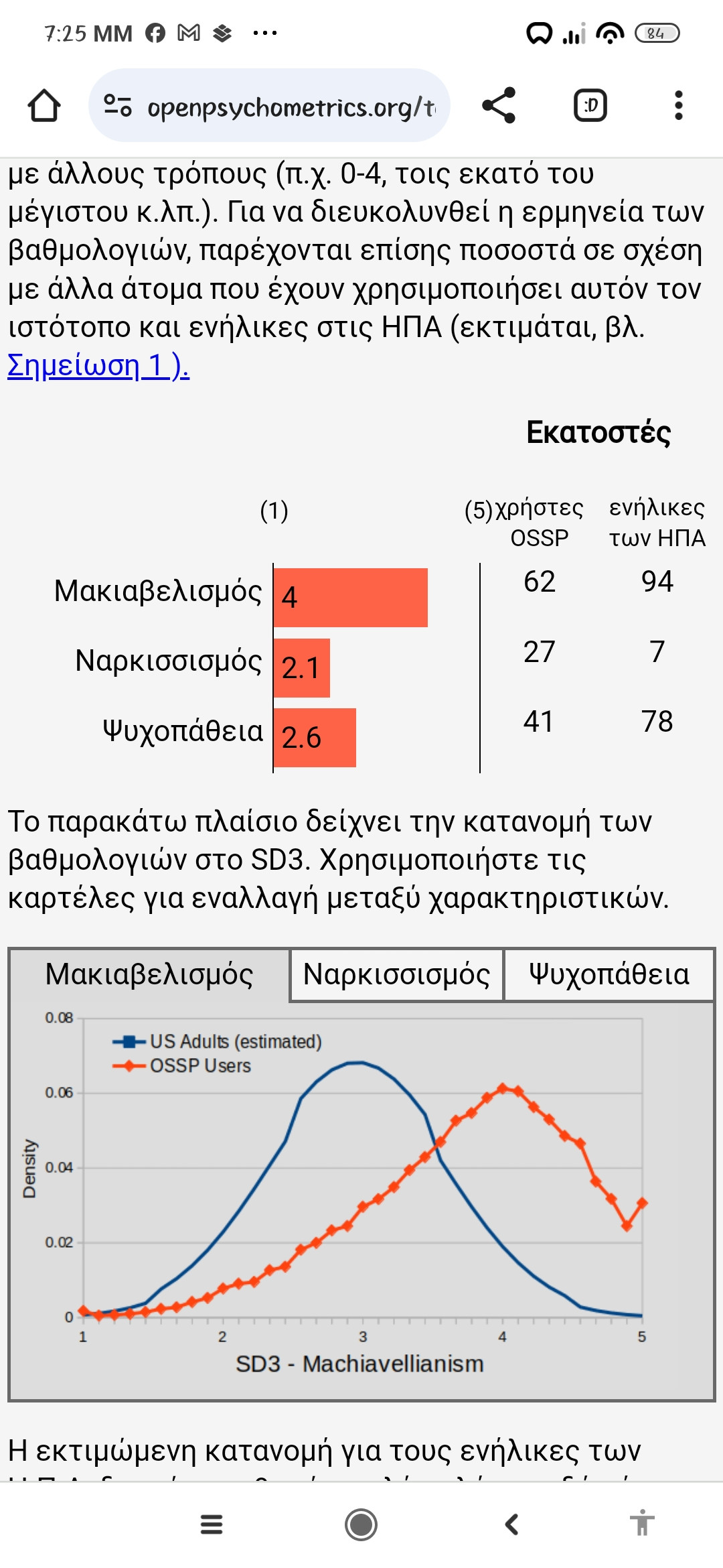 Screenshot_2024-03-02-19-25-54-032_com.android.chrome.jpg