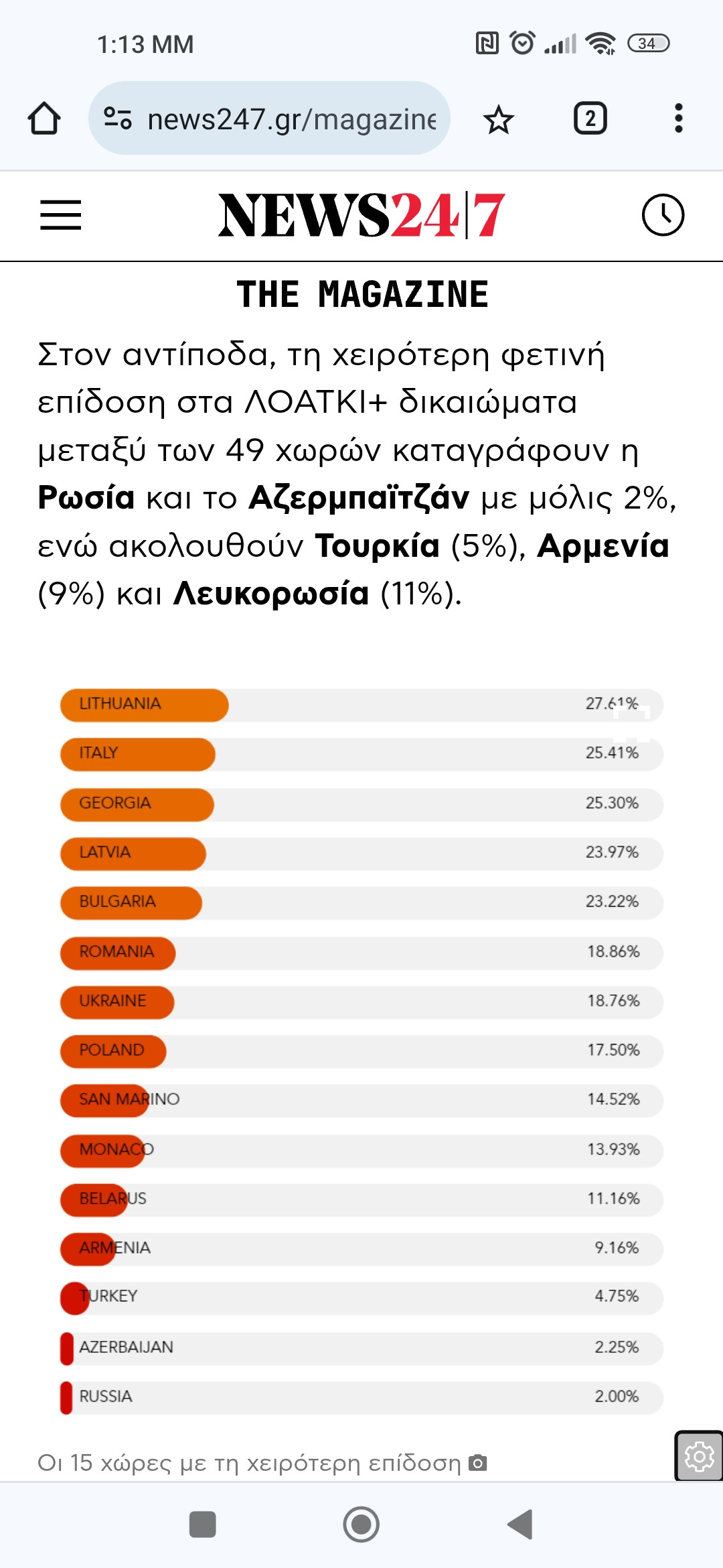 Screenshot_2024-06-29-13-13-37-283_com.android.chrome.jpg