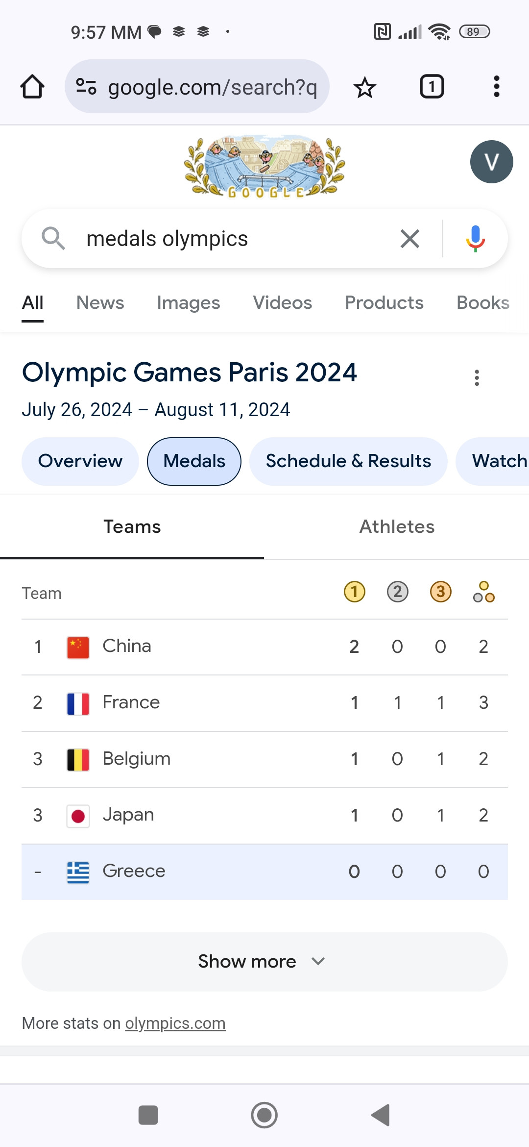 Screenshot_2024-07-27-21-57-10-197_com.android.chrome.jpg