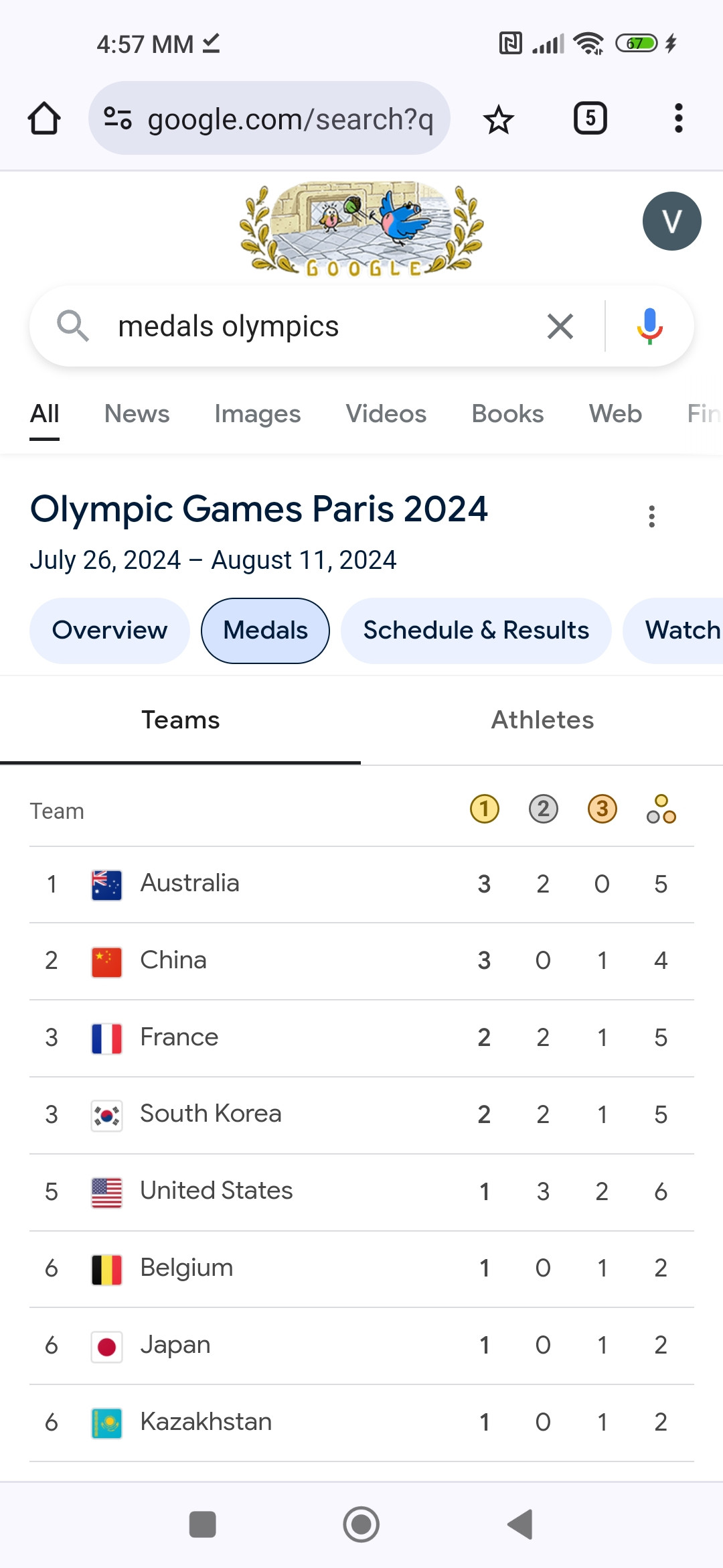 Screenshot_2024-07-28-16-57-09-257_com.android.chrome.jpg