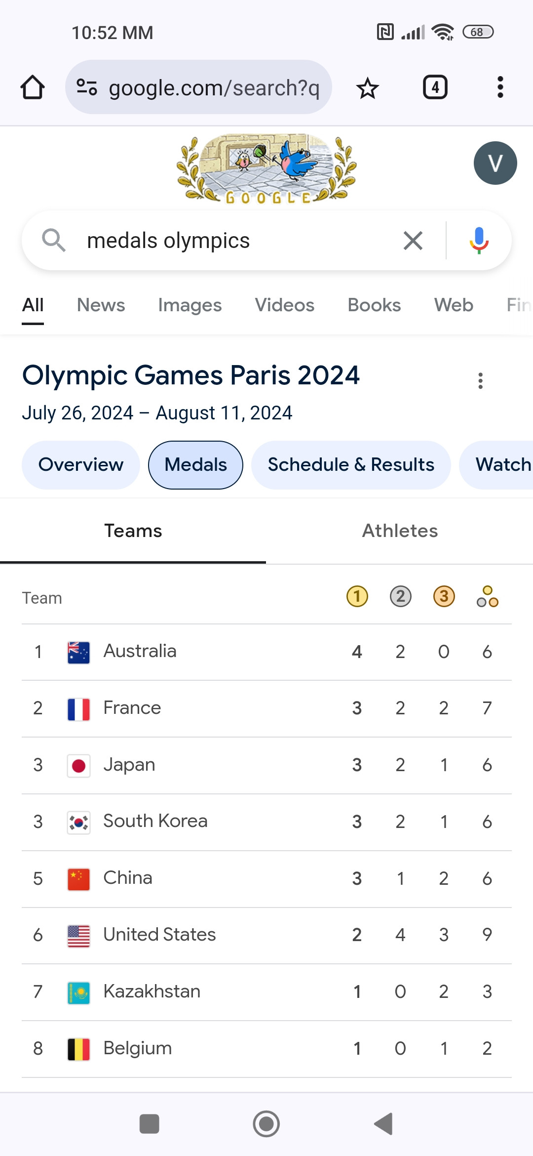 Screenshot_2024-07-28-22-52-17-520_com.android.chrome.jpg