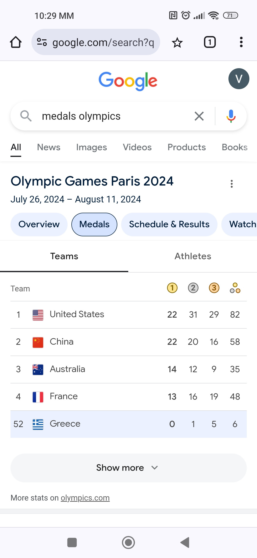 Screenshot_2024-08-06-22-29-51-947_com.android.chrome.jpg