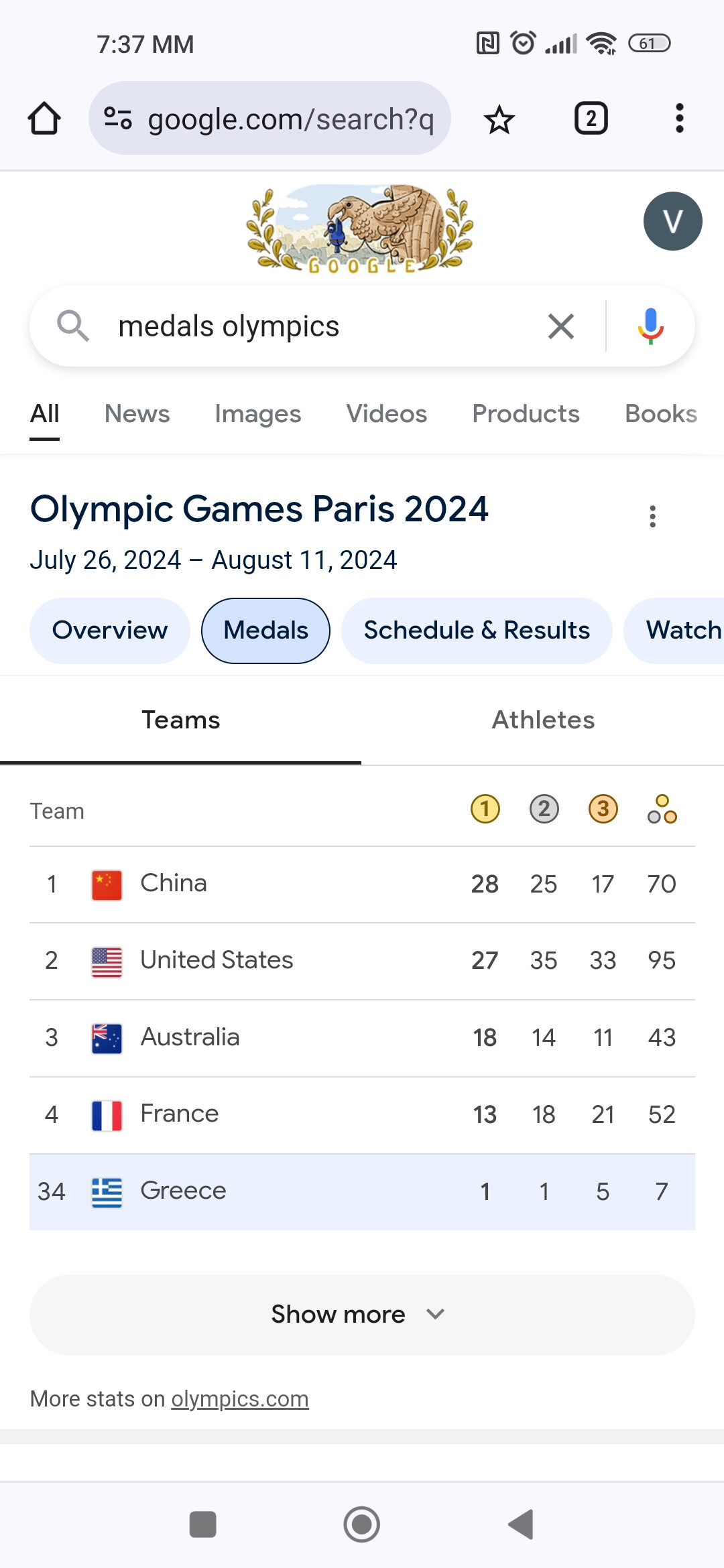 Screenshot_2024-08-08-19-37-05-044_com.android.chrome.jpg
