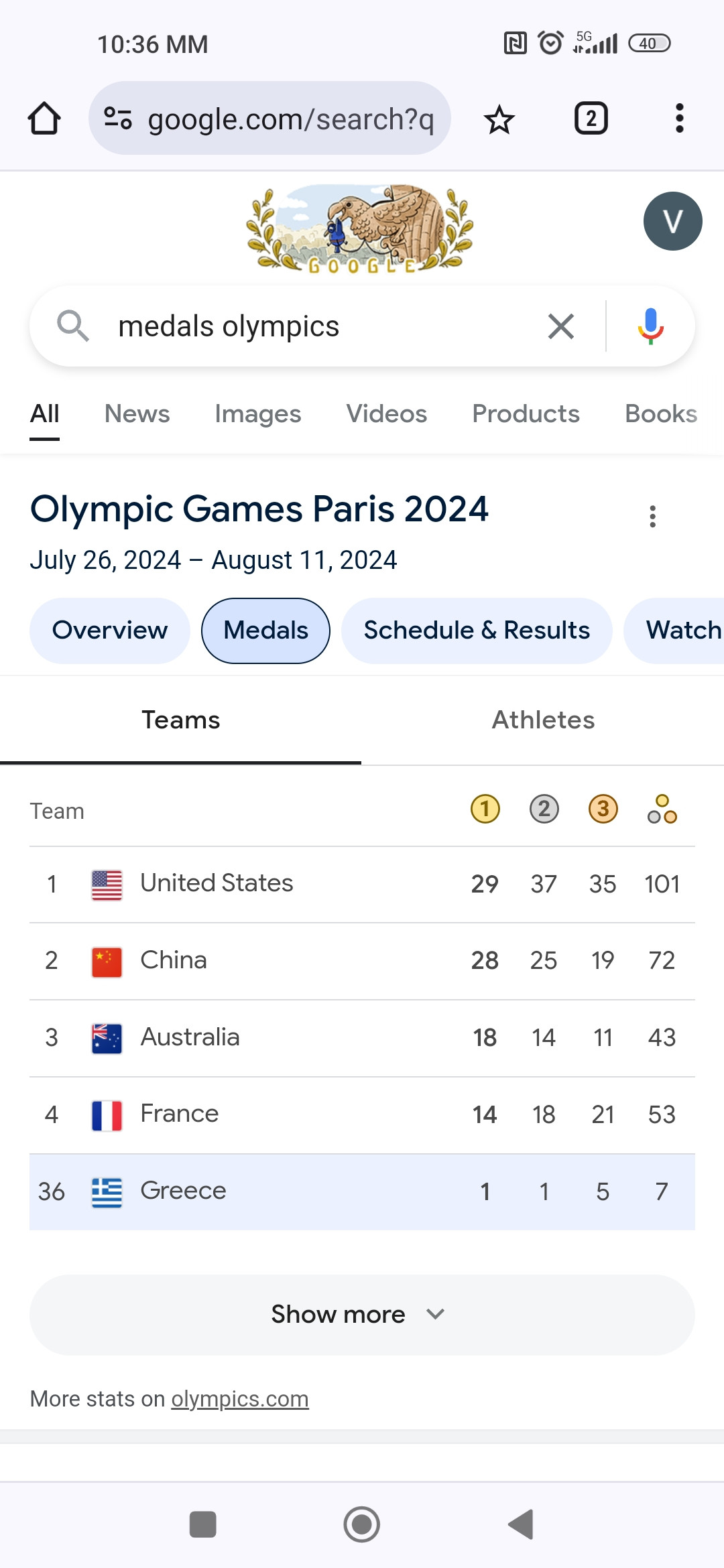 Screenshot_2024-08-08-22-36-52-251_com.android.chrome.jpg