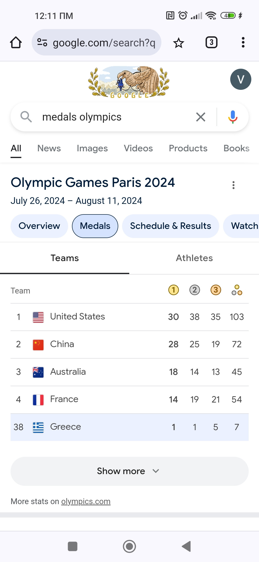 Screenshot_2024-08-09-00-11-39-476_com.android.chrome.jpg